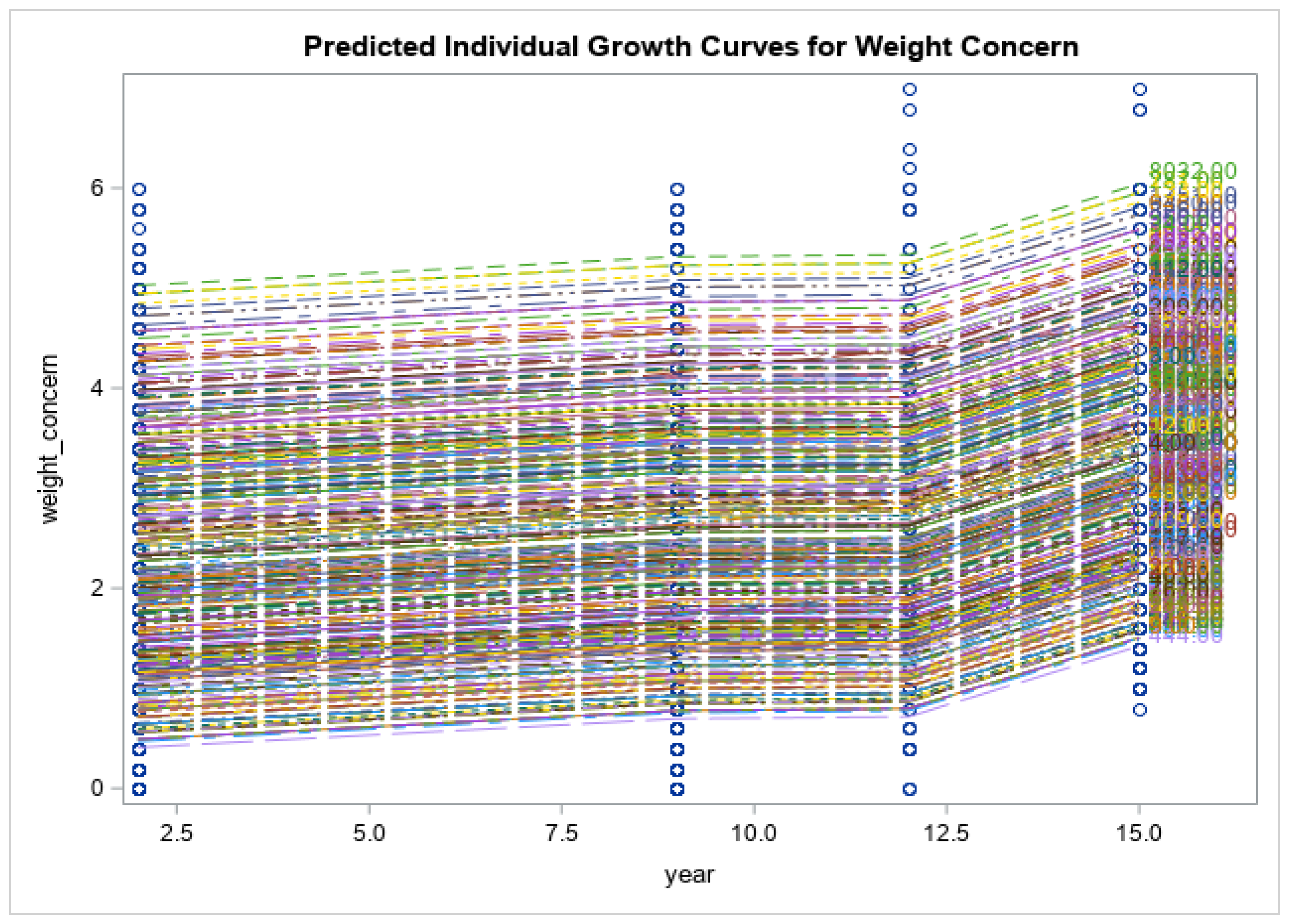Nutrients 15 01676 g001 Nutrients 15 01676 g001