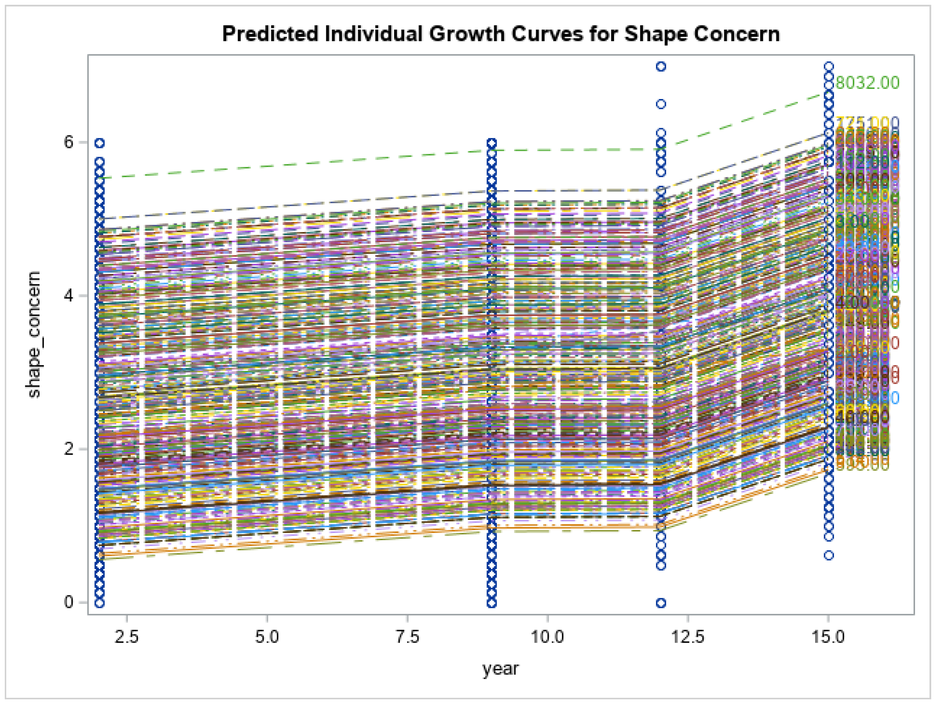 Nutrients 15 01676 g002 Nutrients 15 01676 g002