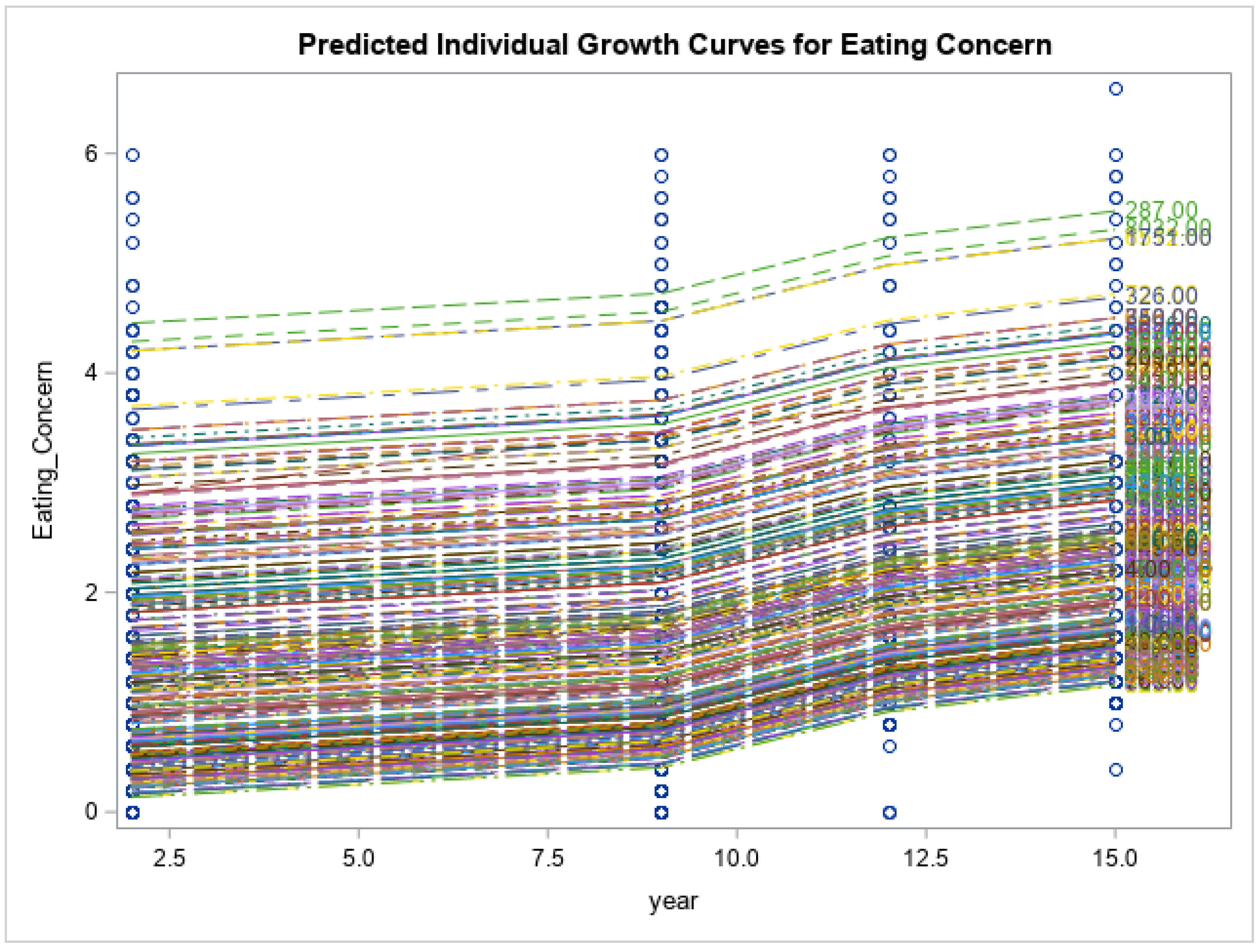 Nutrients 15 01676 g003 Nutrients 15 01676 g003
