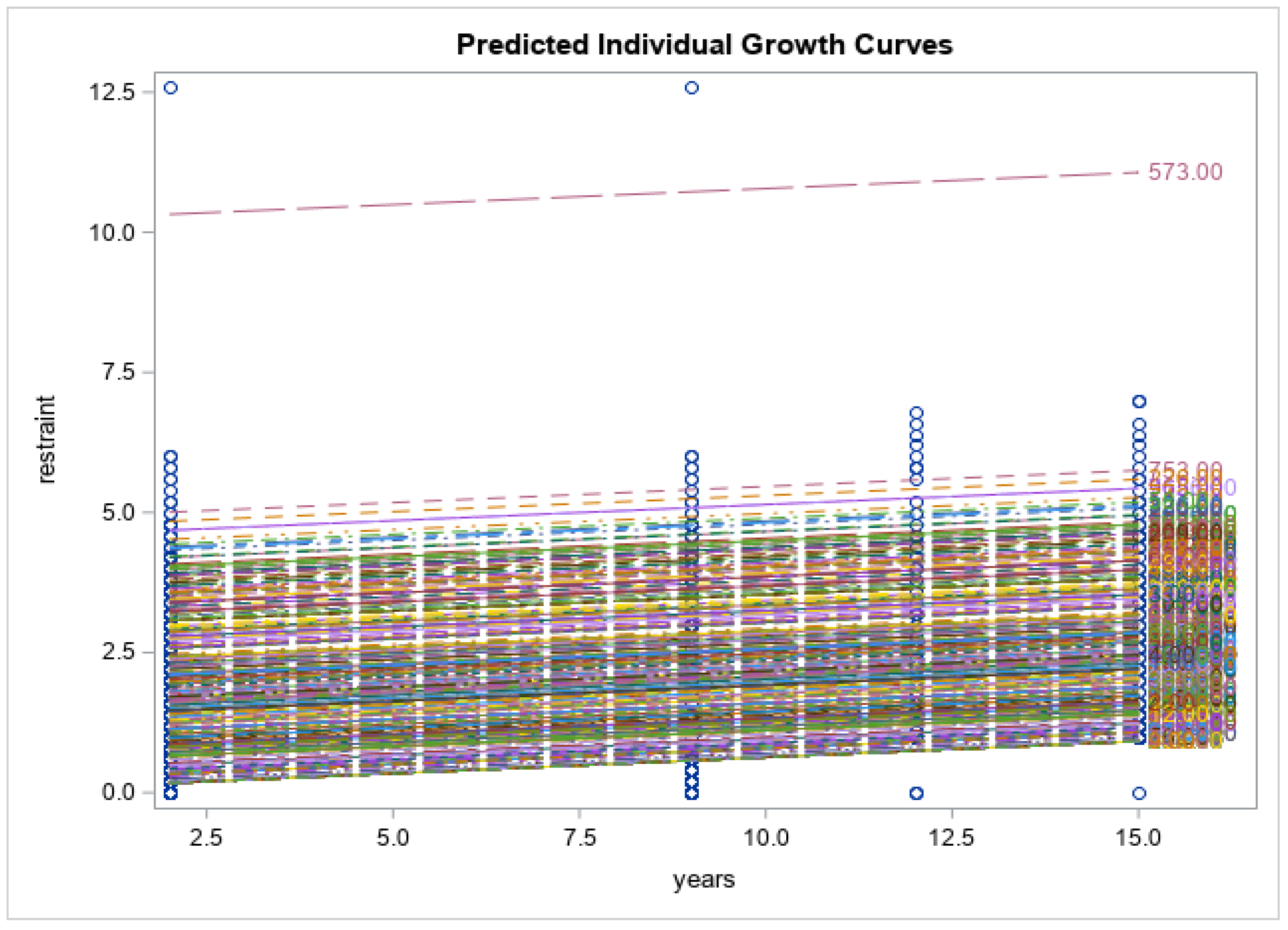 Nutrients 15 01676 g004 Nutrients 15 01676 g004