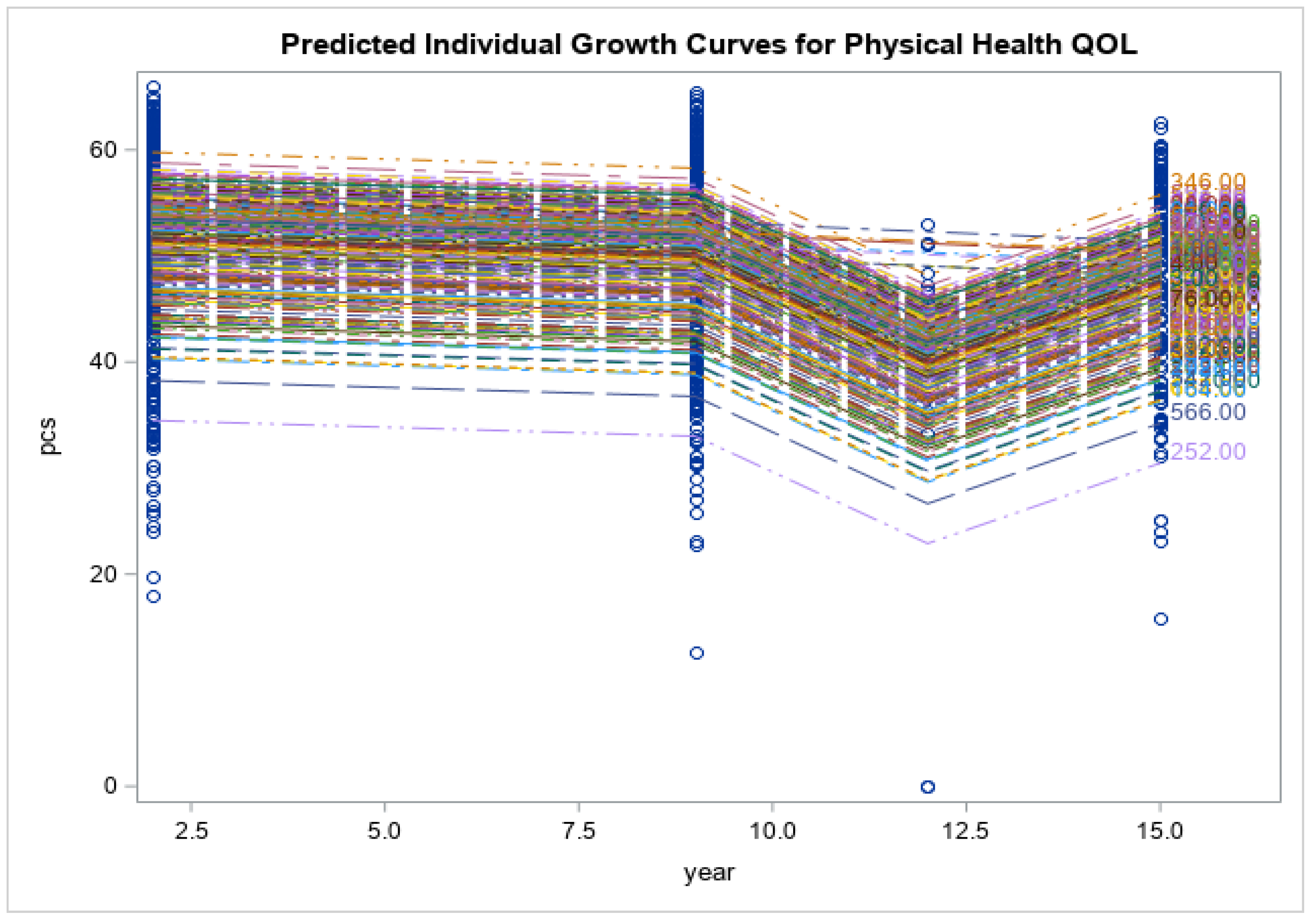 Nutrients 15 01676 g006 Nutrients 15 01676 g006
