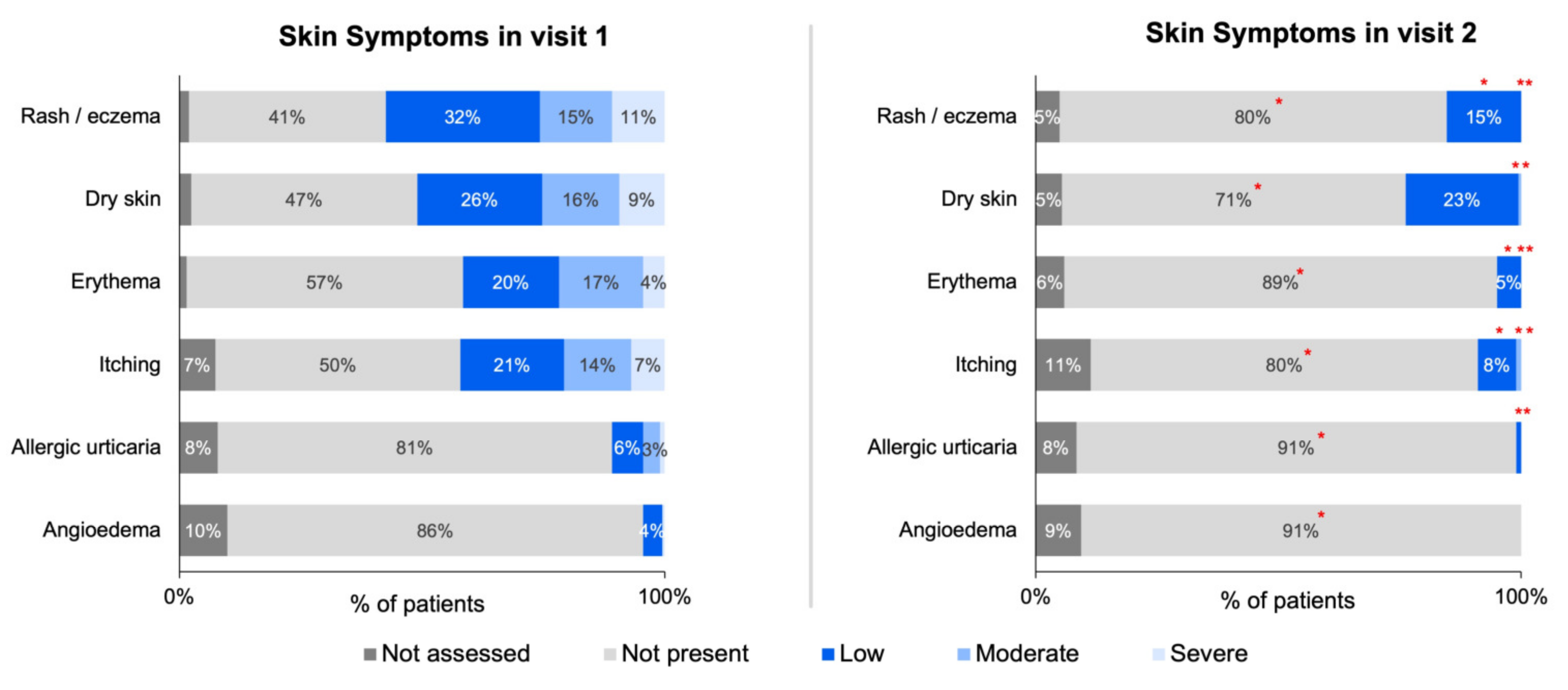 Nutrients 15 01677 g004