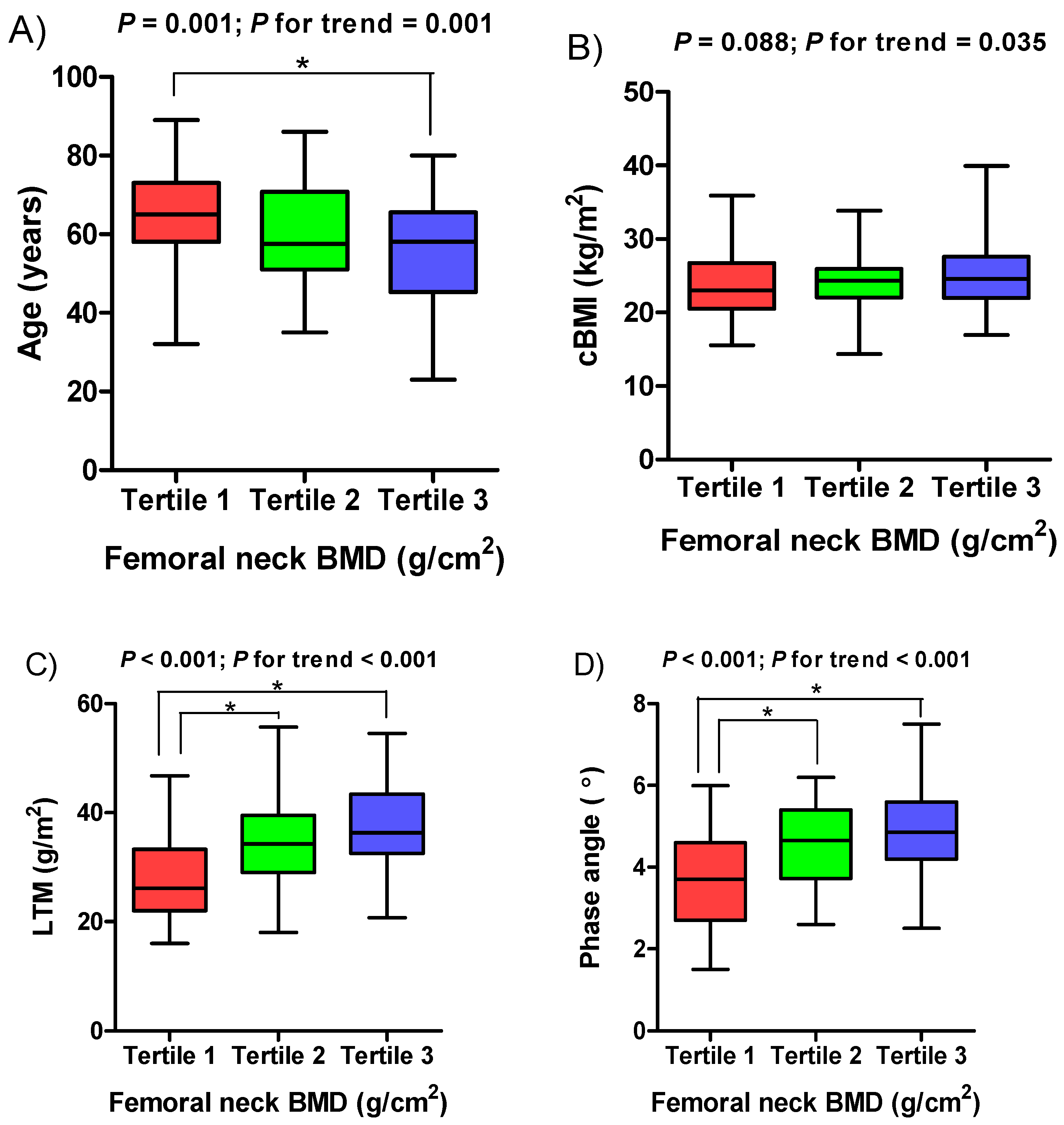 Nutrients 15 01680 g001 Nutrients 15 01680 g001