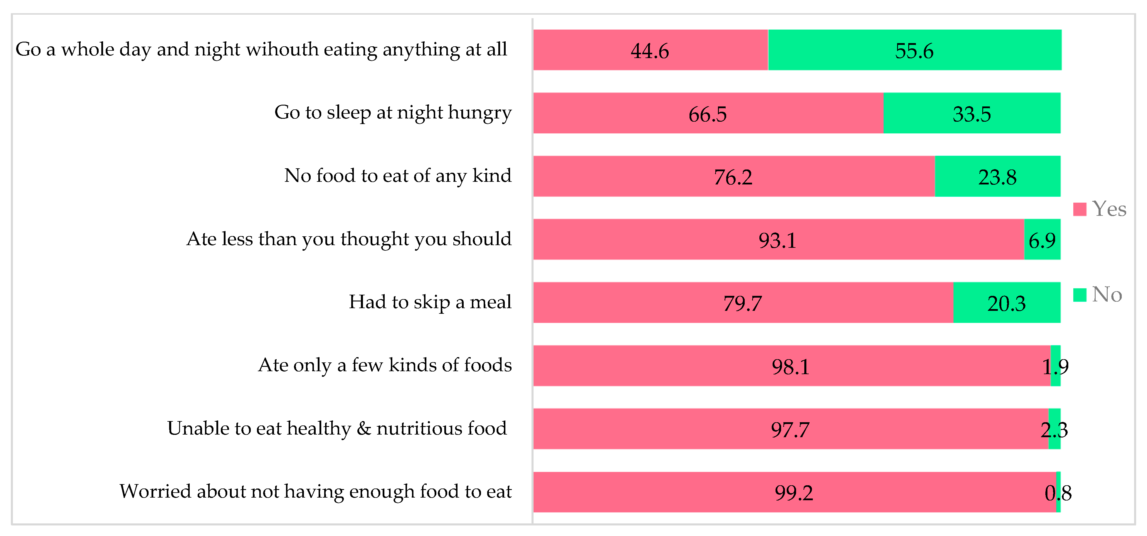 Nutrients 15 01681 g002 Nutrients 15 01681 g002