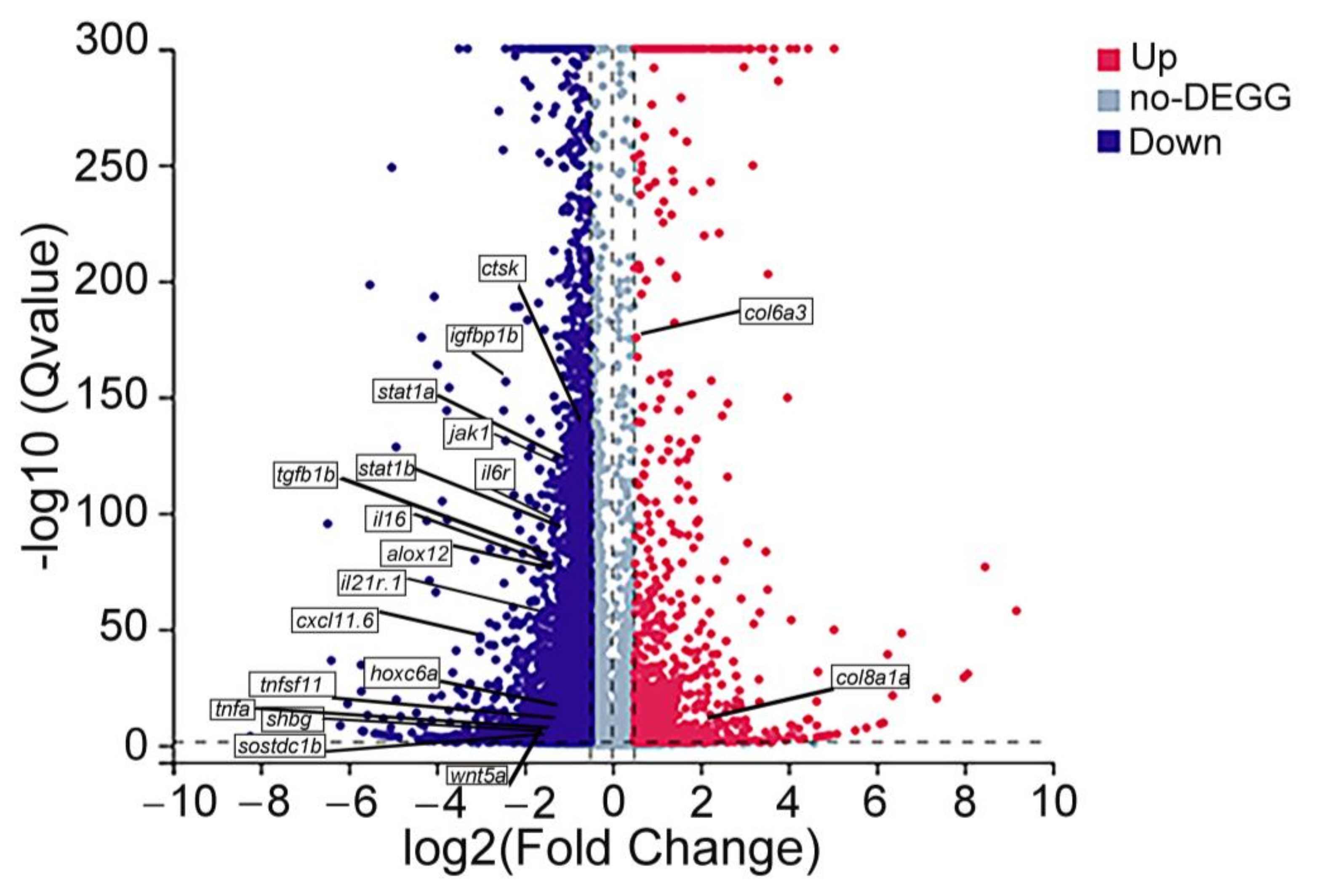 Nutrients 15 01694 g006