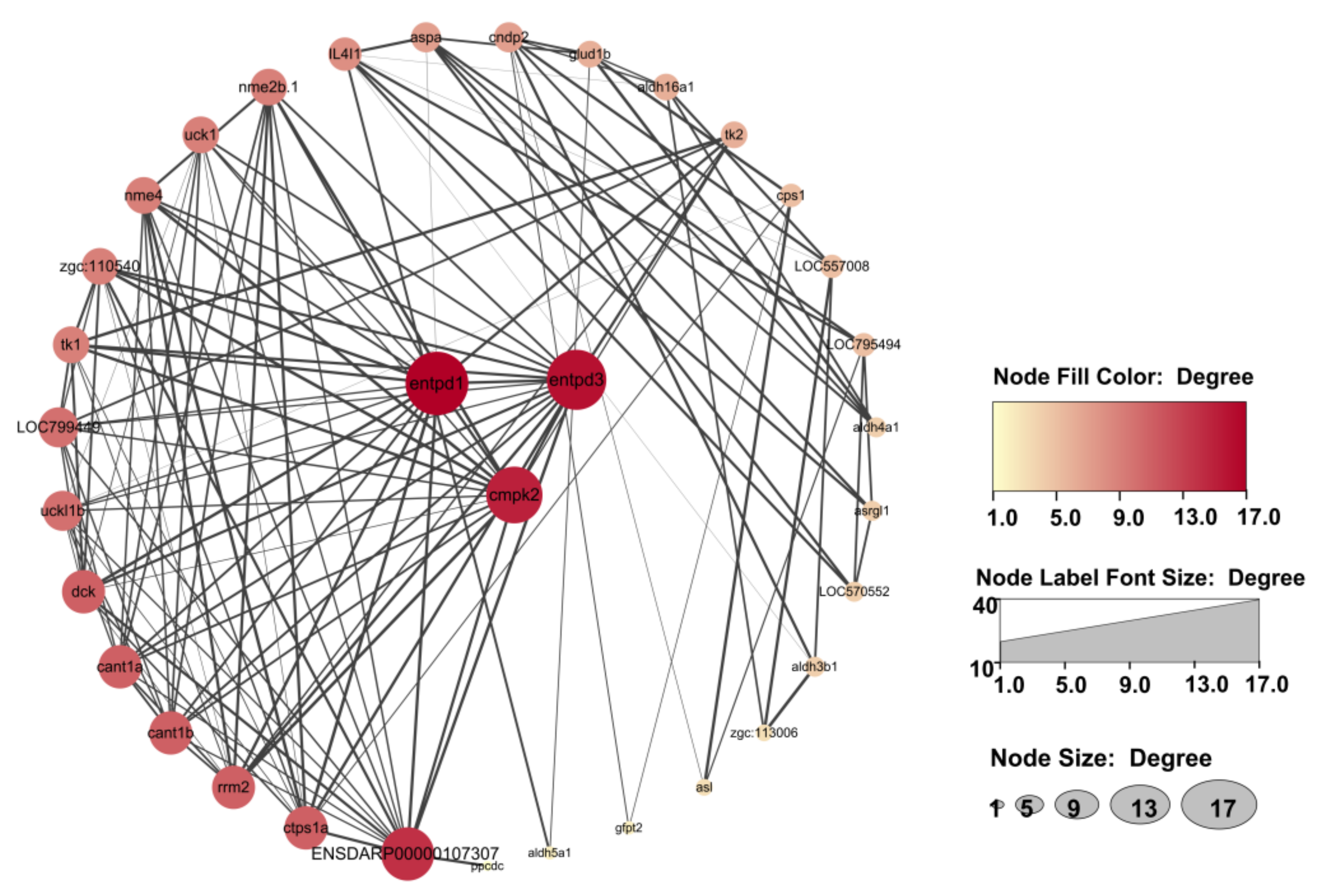 Nutrients 15 01694 g008