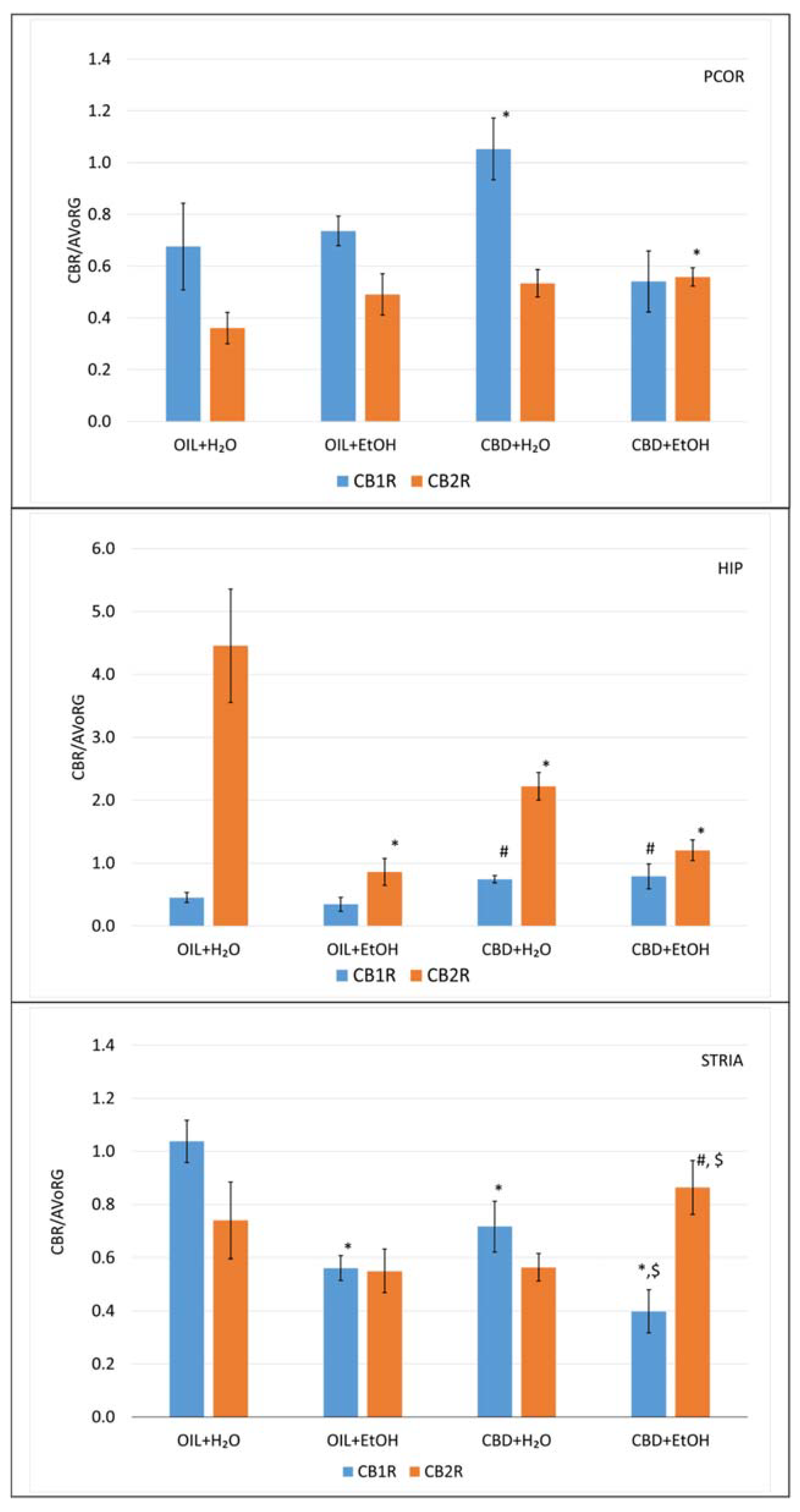 Nutrients 15 01702 g006