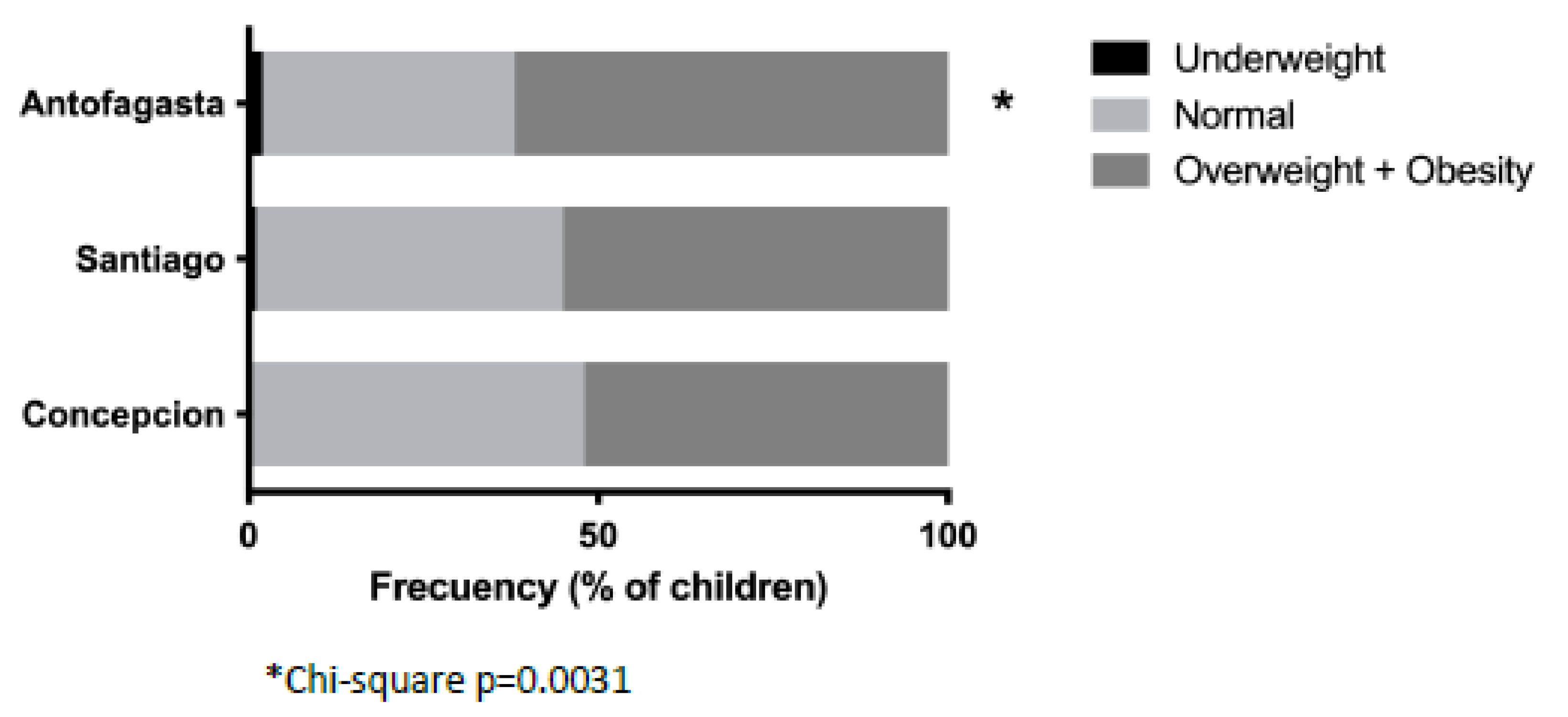 Nutrients 15 01707 g001 Nutrients 15 01707 g001