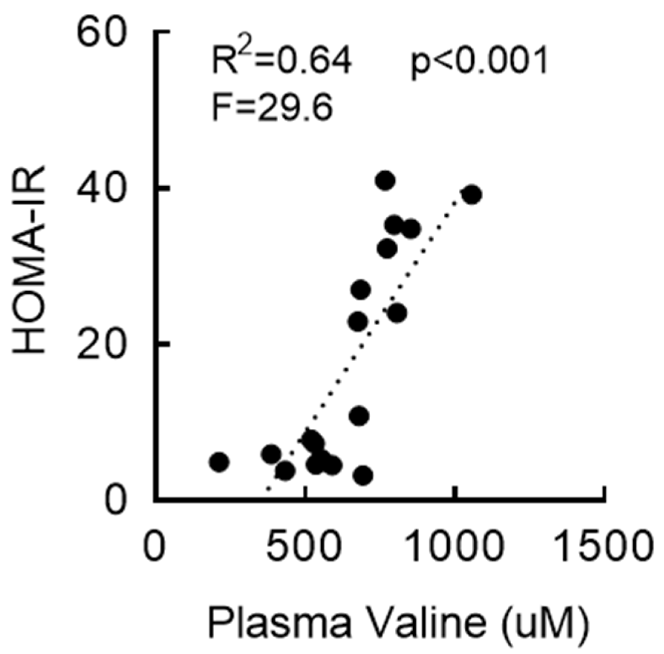Nutrients 15 01713 g002