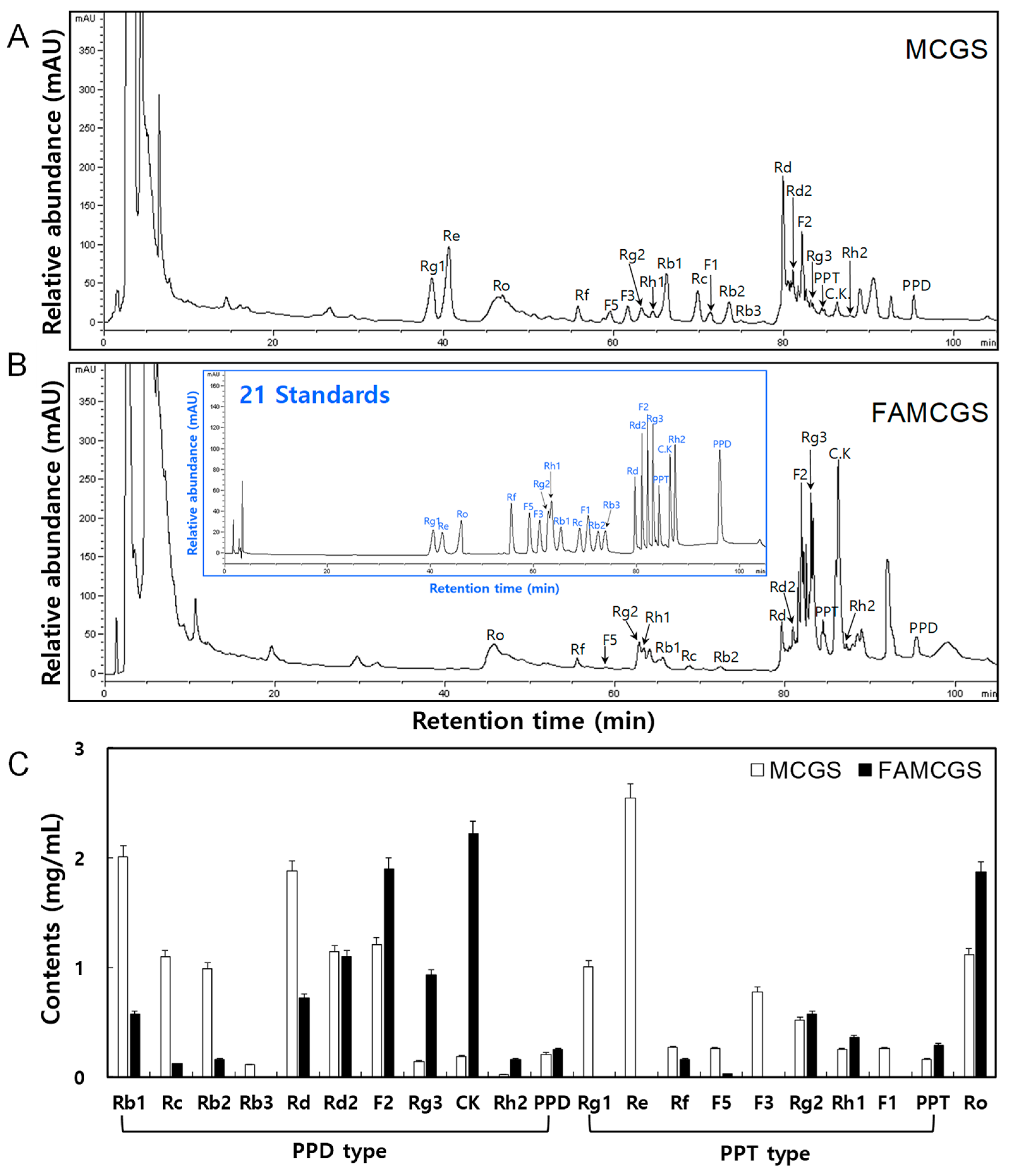 Nutrients 15 01715 g002 Nutrients 15 01715 g002