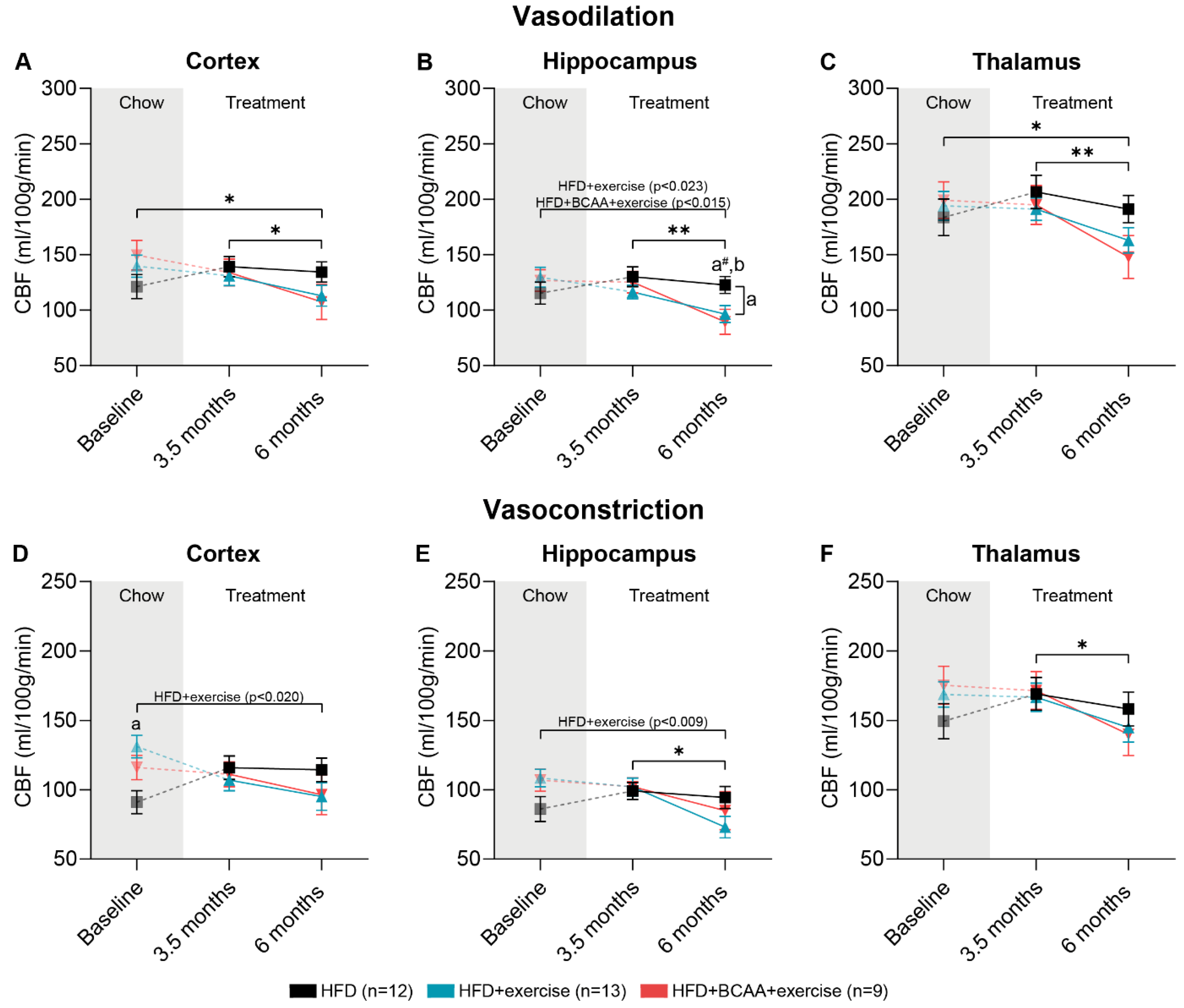 Nutrients 15 01716 g008