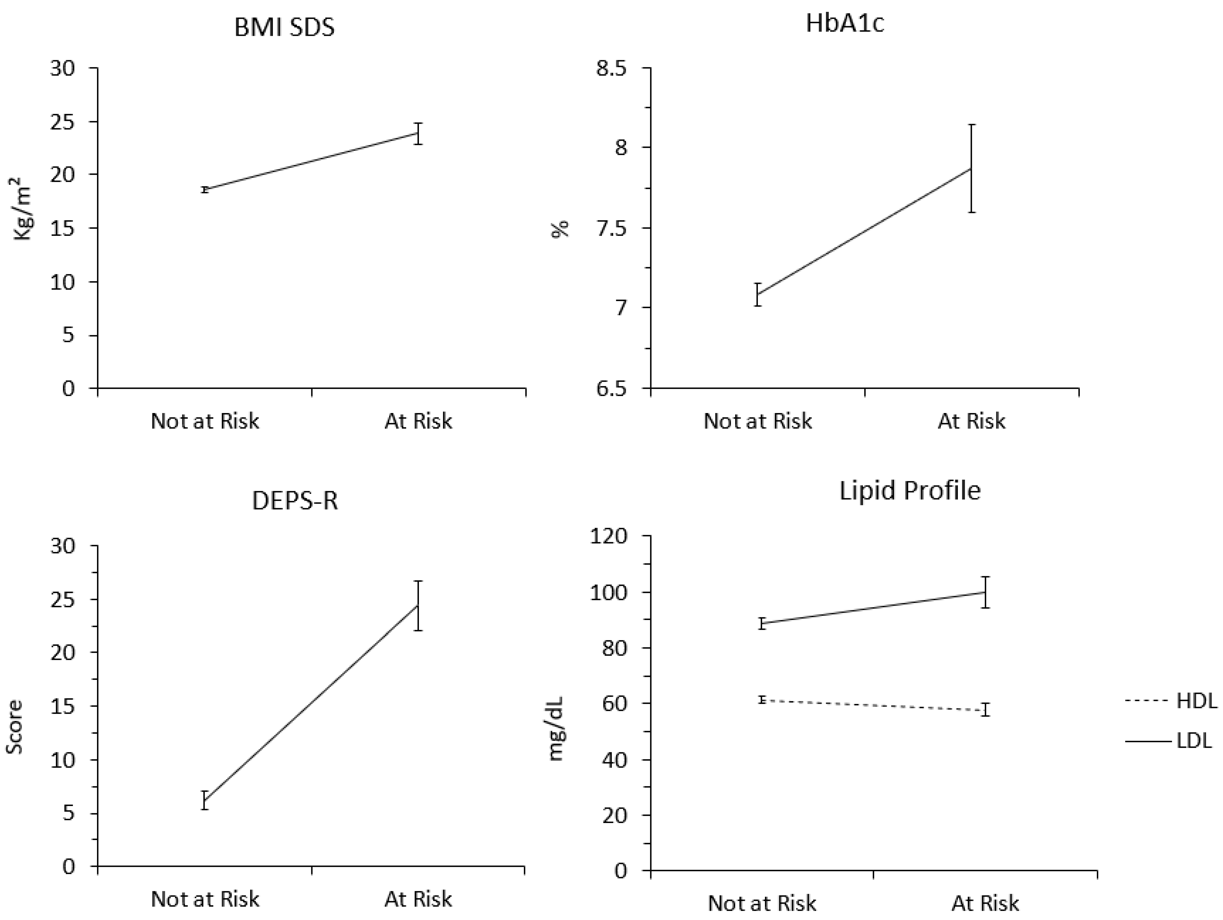 Nutrients 15 01721 g002a Nutrients 15 01721 g002a