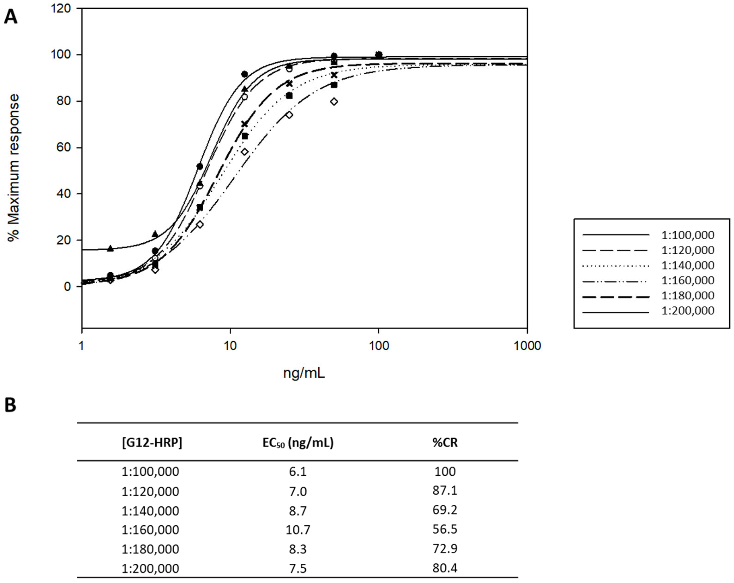 Nutrients 15 01730 g001 Nutrients 15 01730 g001