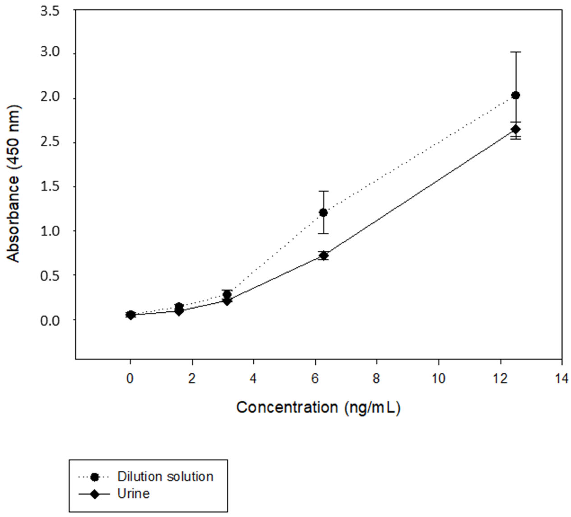 Nutrients 15 01730 g003 Nutrients 15 01730 g003