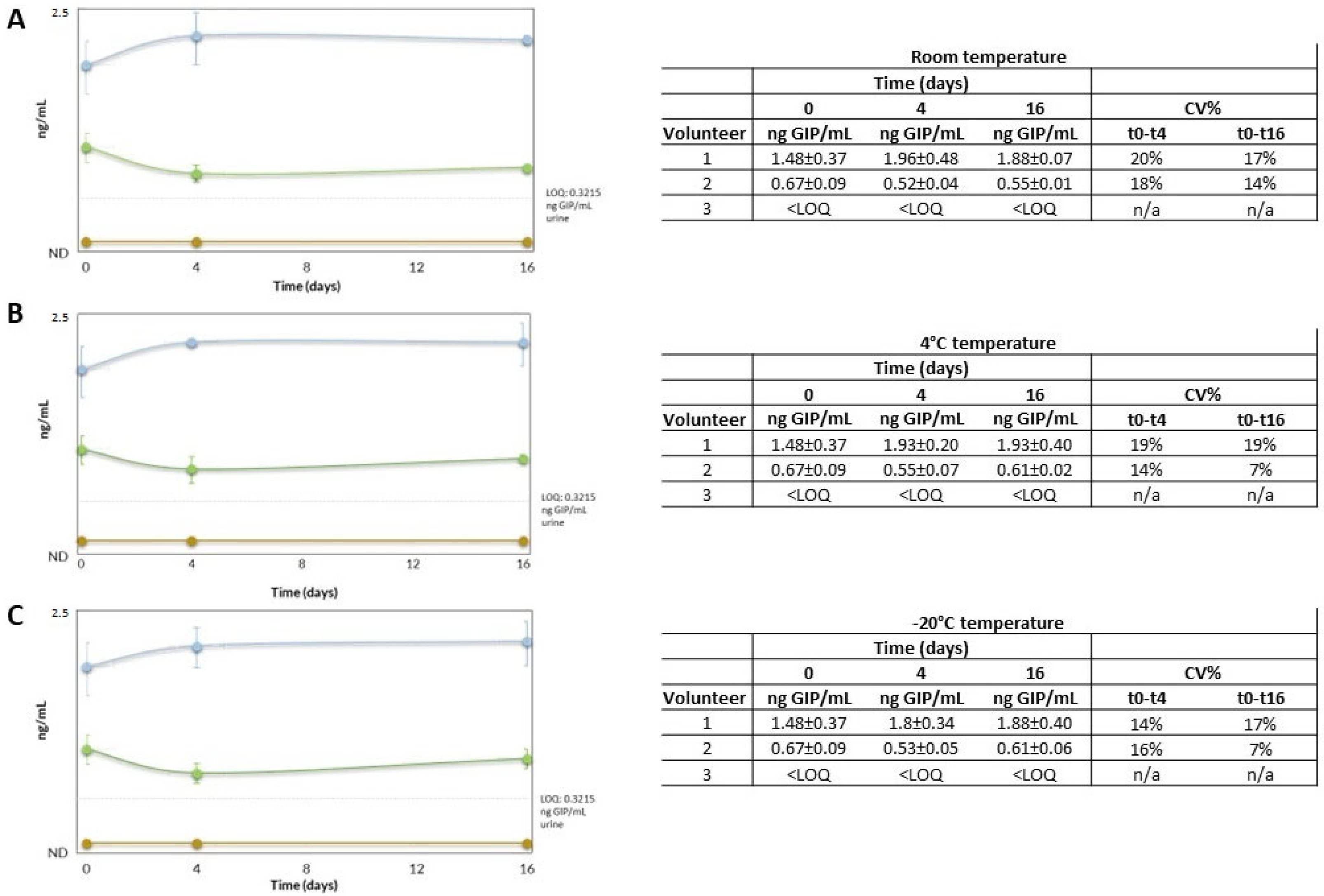 Nutrients 15 01730 g004 Nutrients 15 01730 g004