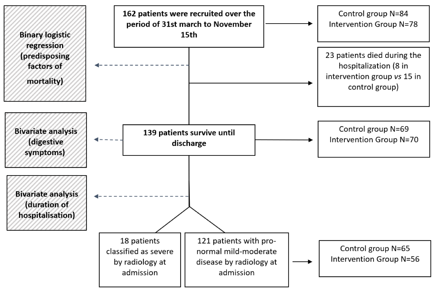 Nutrients 15 01736 g001 Nutrients 15 01736 g001