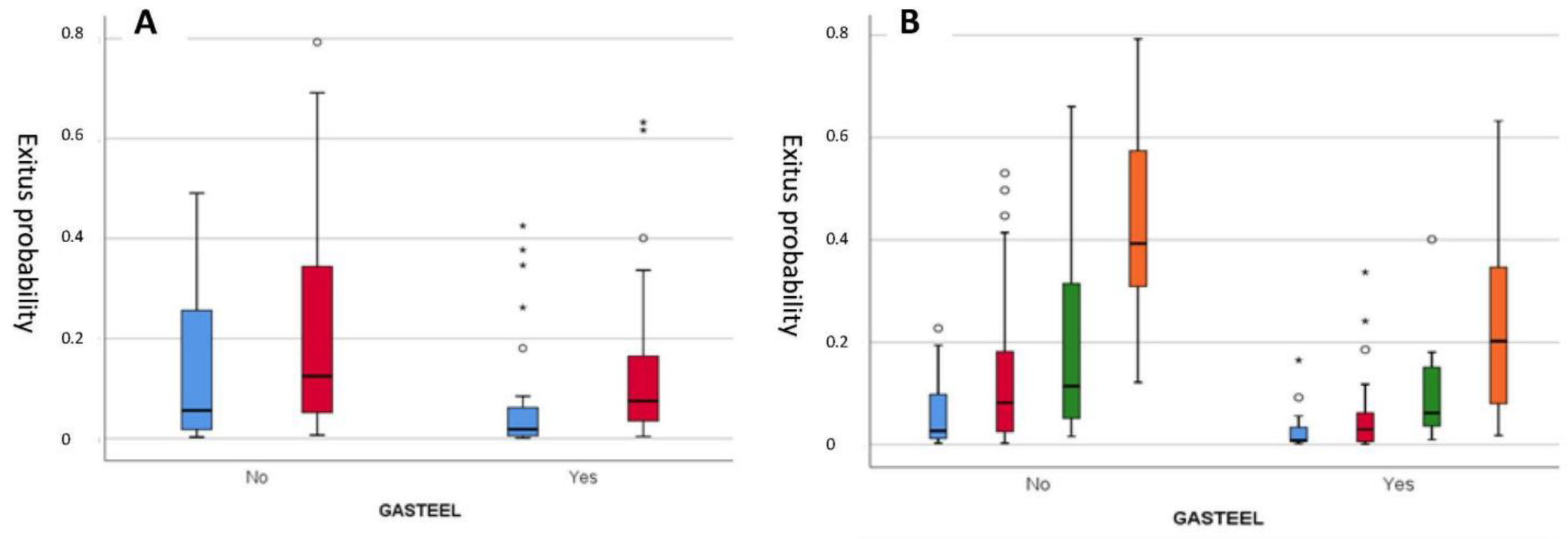 Nutrients 15 01736 g002 Nutrients 15 01736 g002