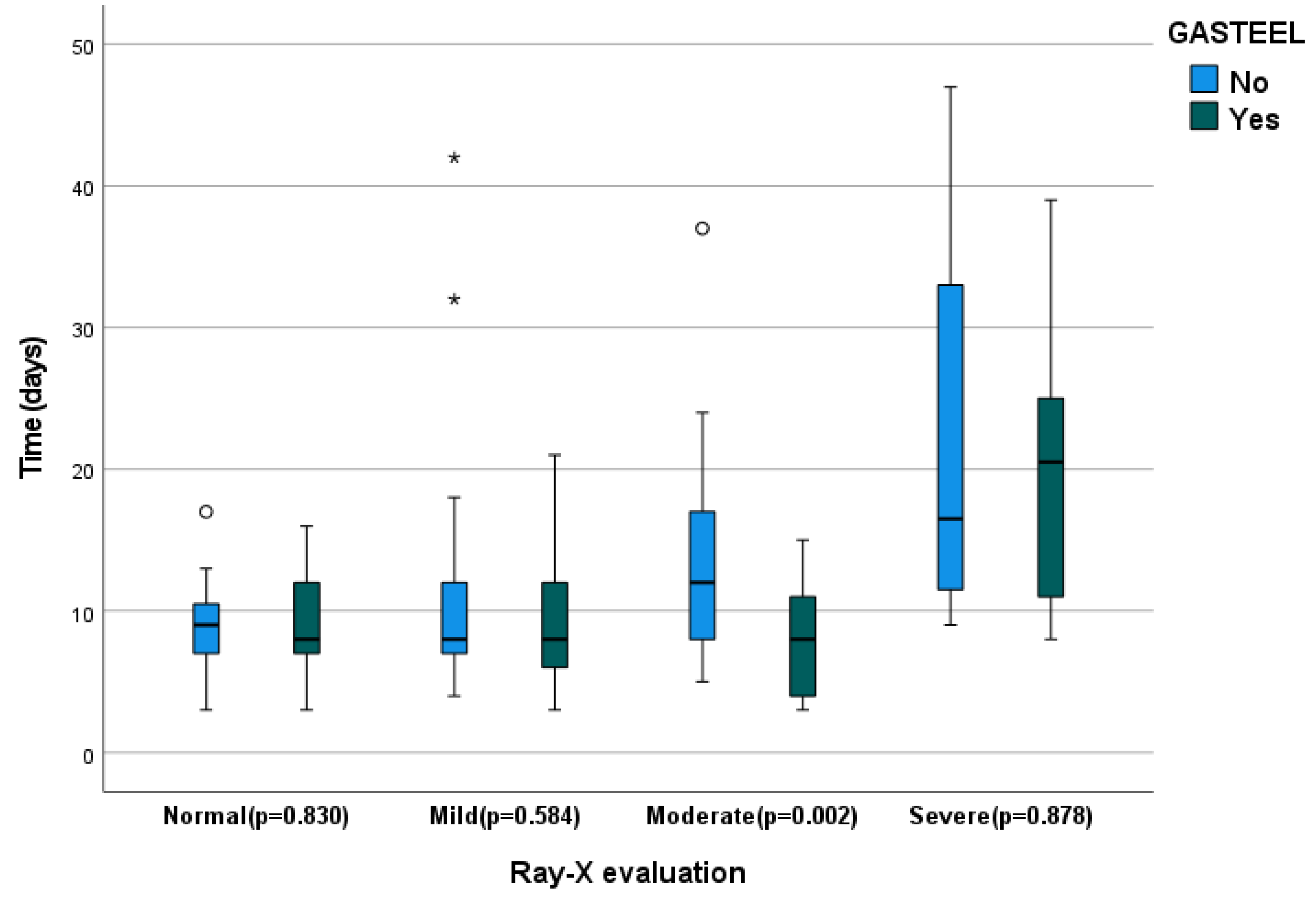 Nutrients 15 01736 g003 Nutrients 15 01736 g003