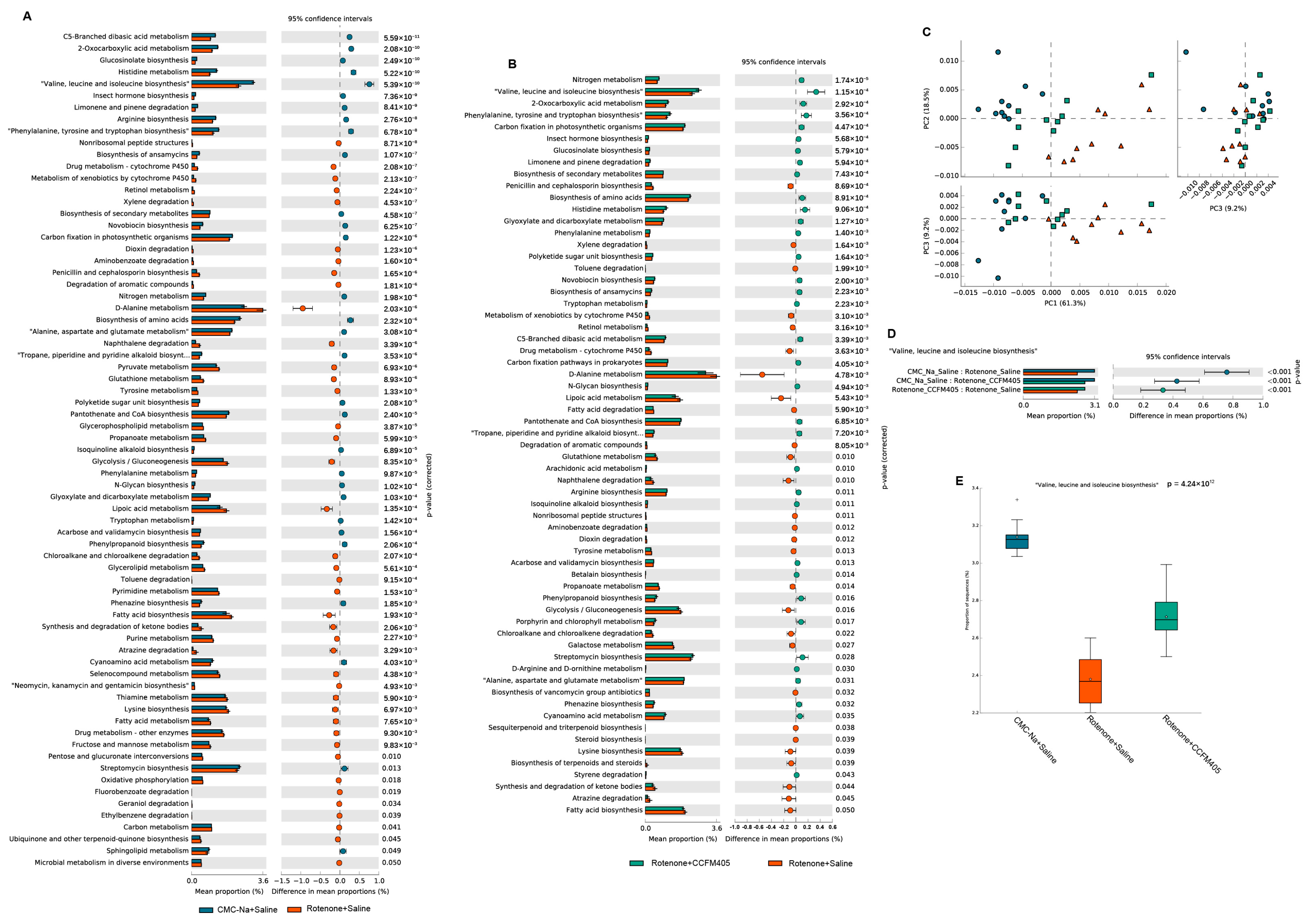 Nutrients 15 01737 g008 Nutrients 15 01737 g008