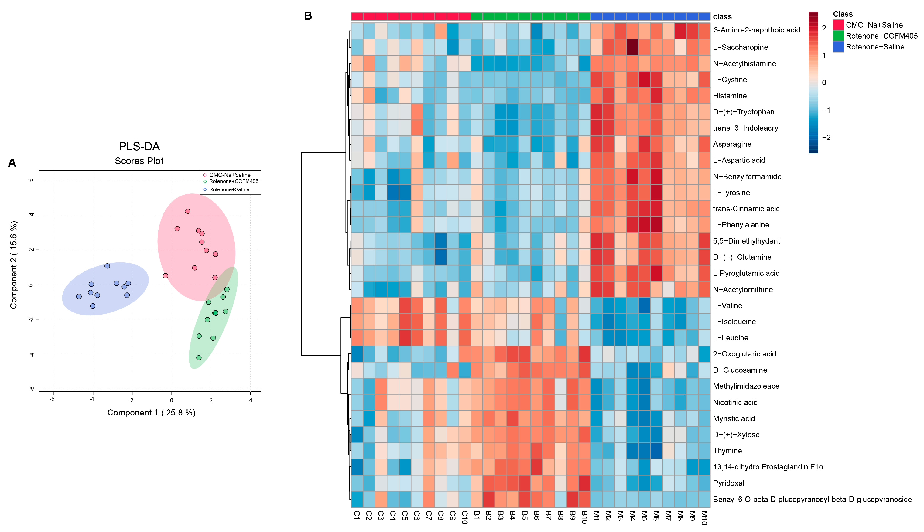Nutrients 15 01737 g009 Nutrients 15 01737 g009