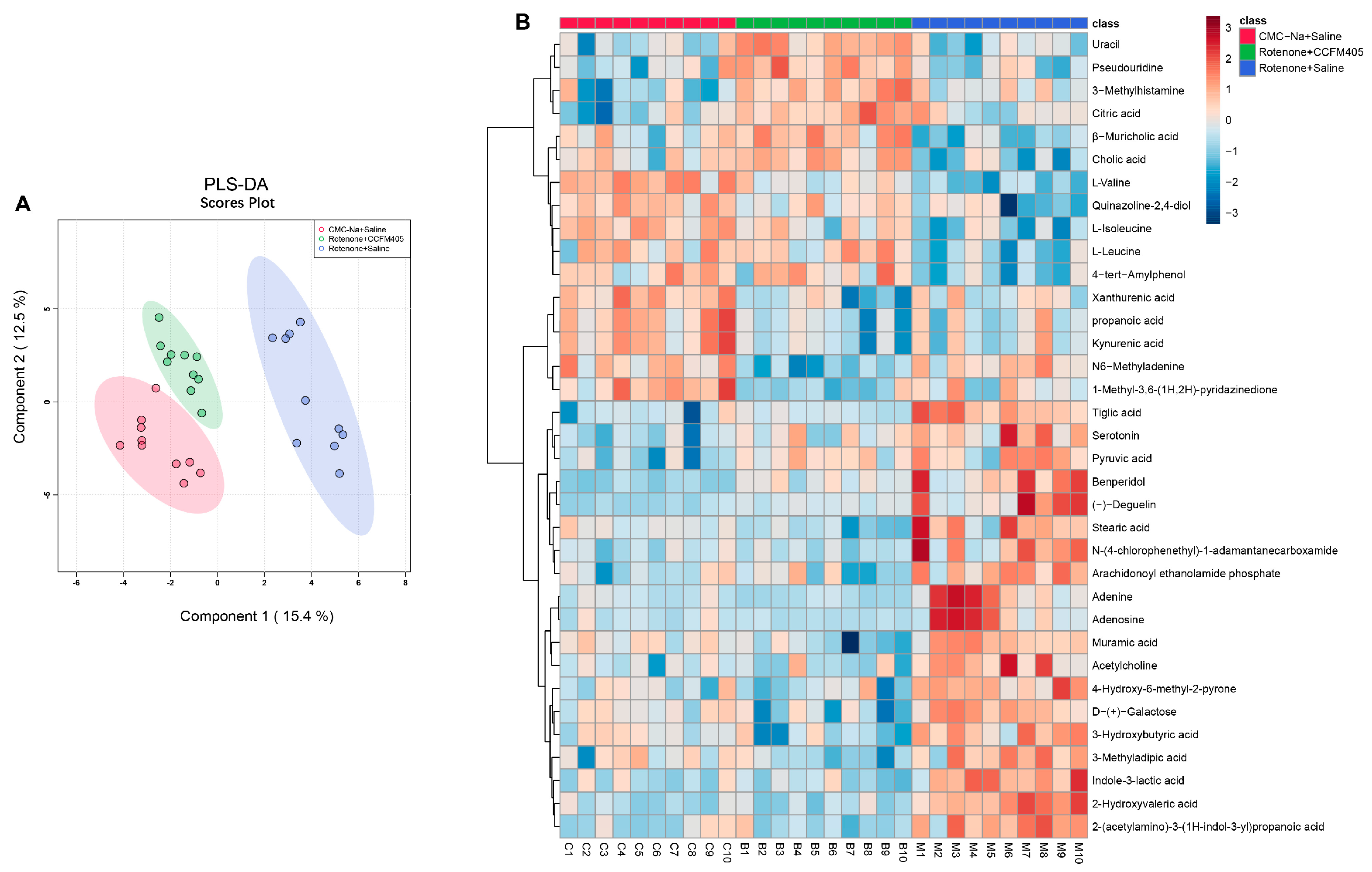 Nutrients 15 01737 g011 Nutrients 15 01737 g011