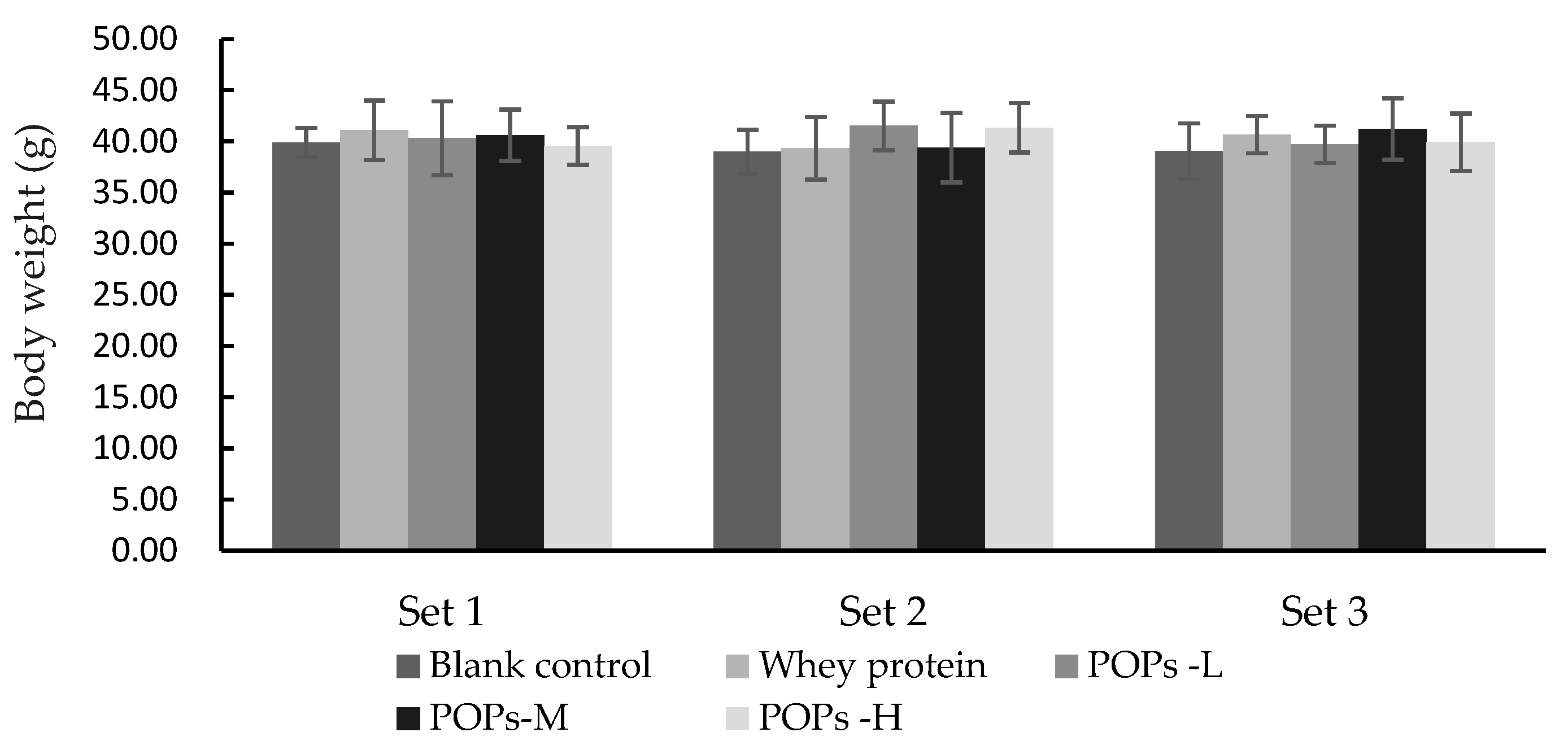 Nutrients 15 01743 g002 Nutrients 15 01743 g002