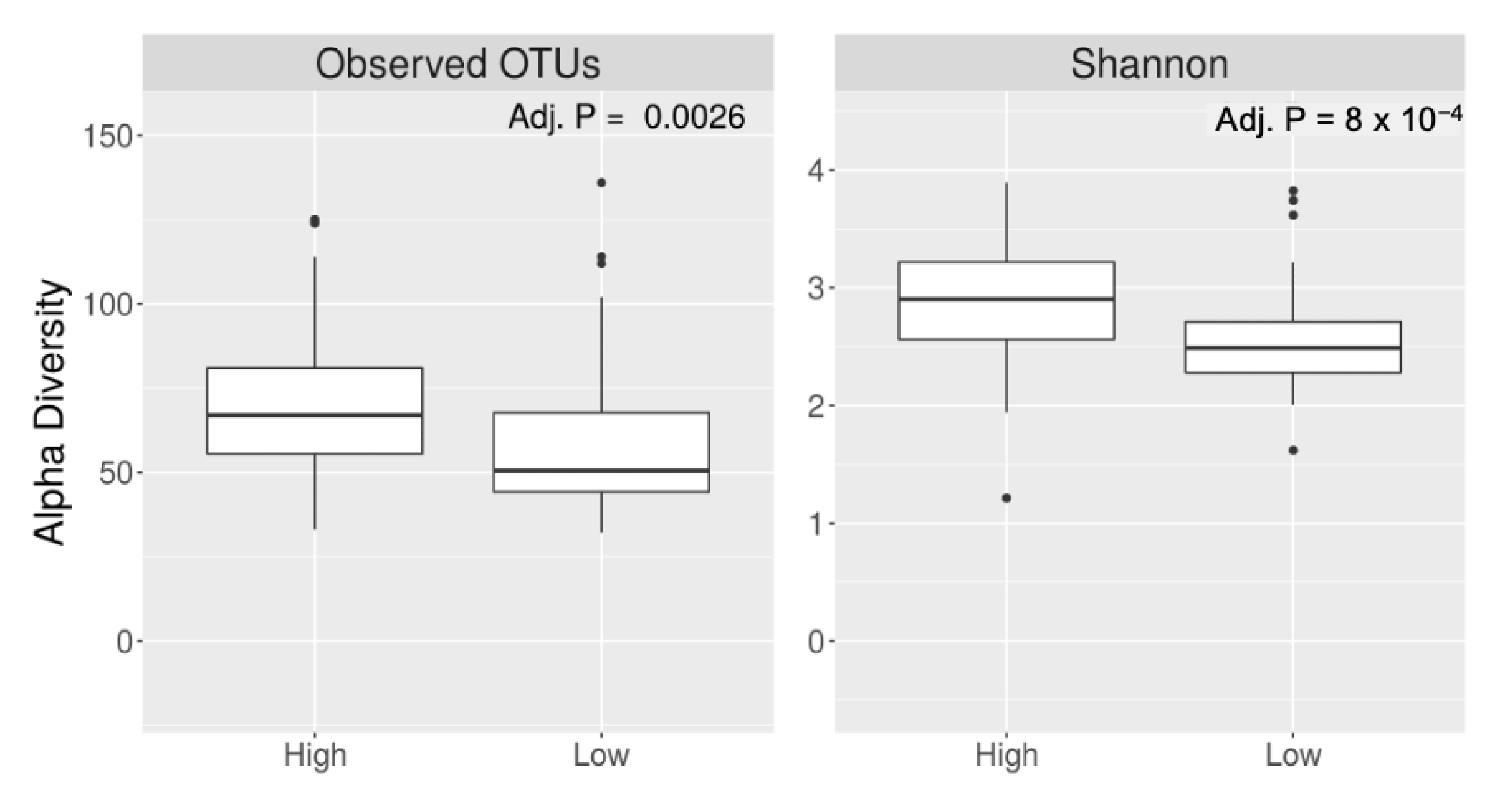 Nutrients 15 01747 g002