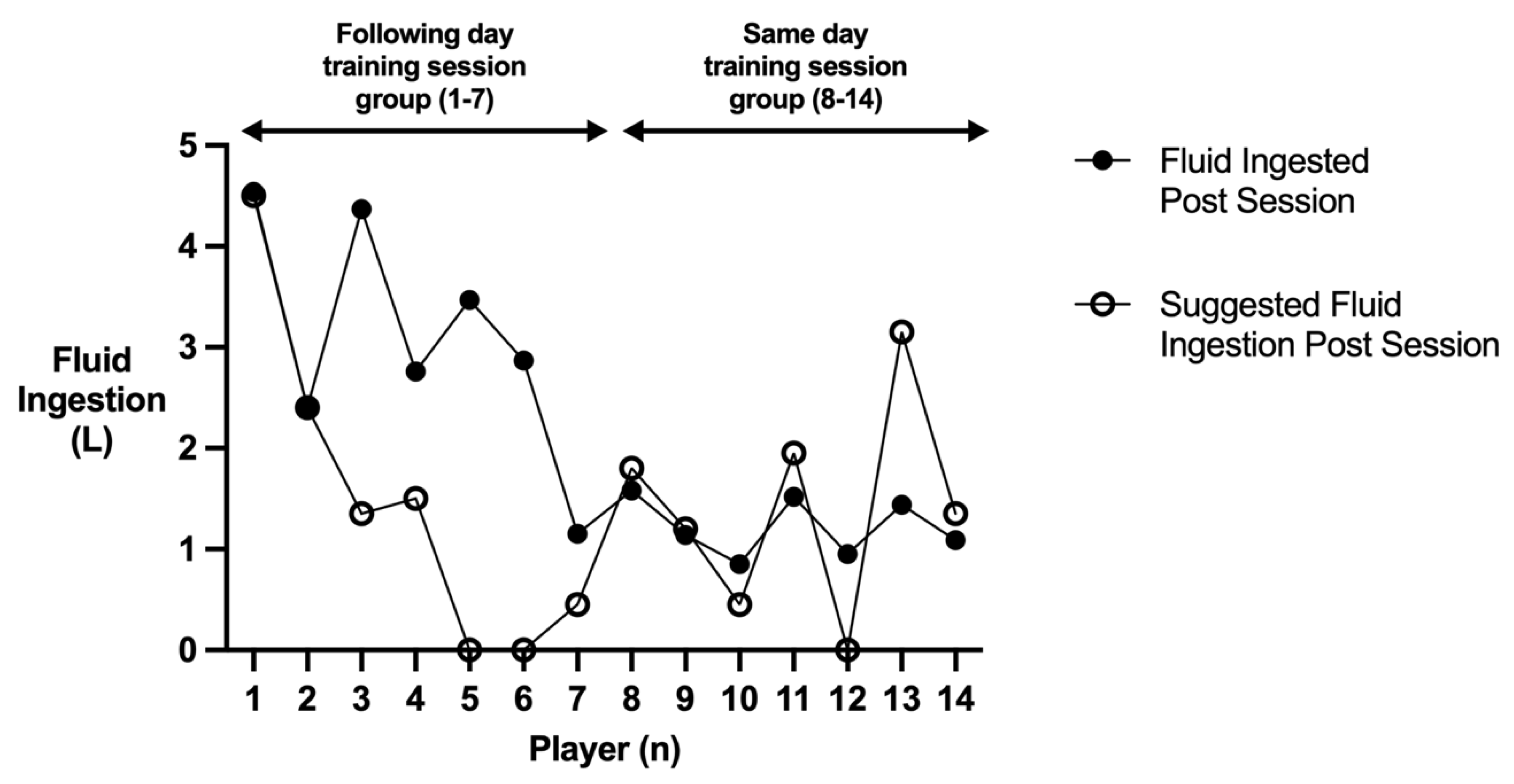 Nutrients 15 01749 g005