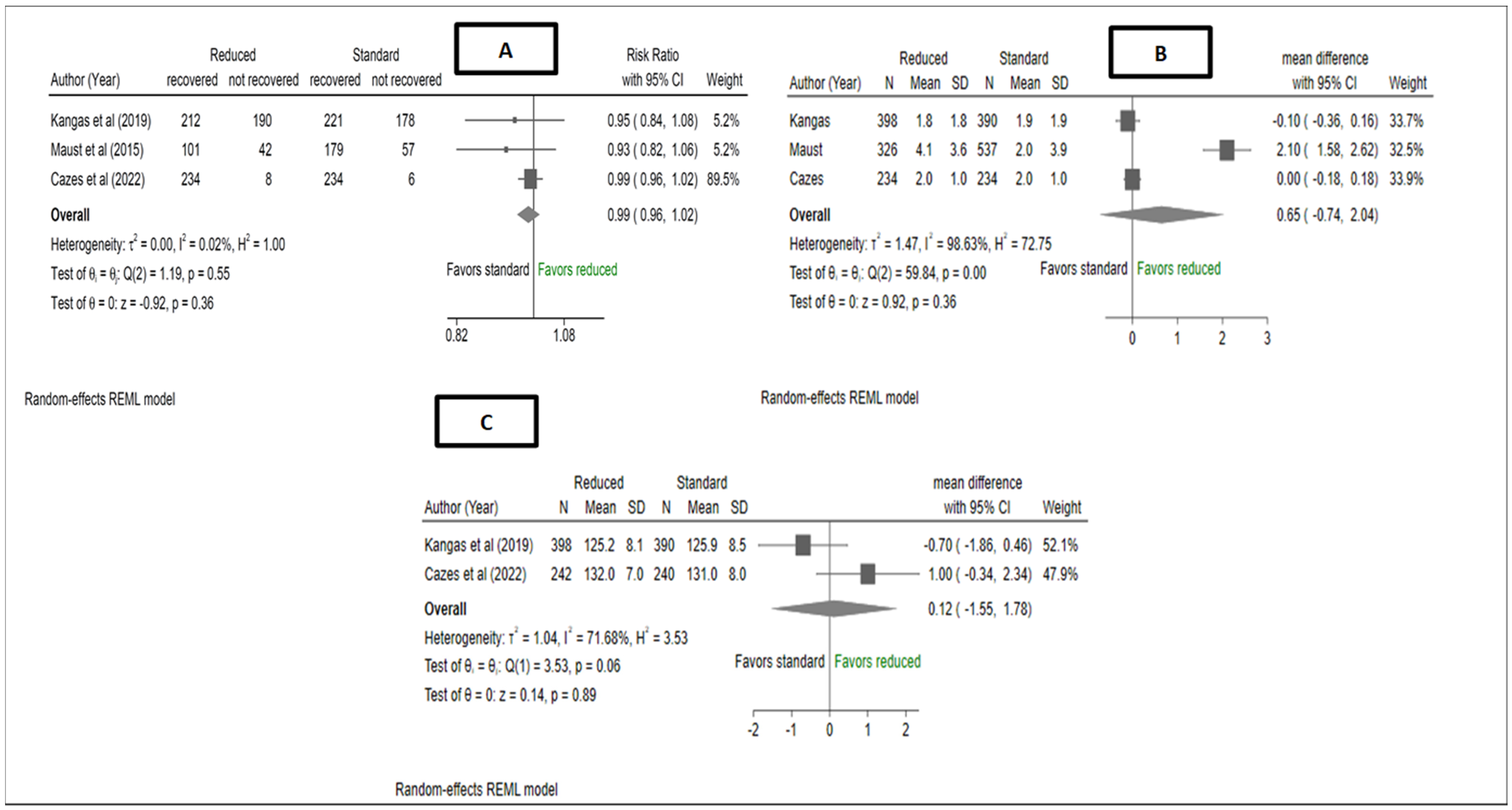 Nutrients 15 01750 g002
