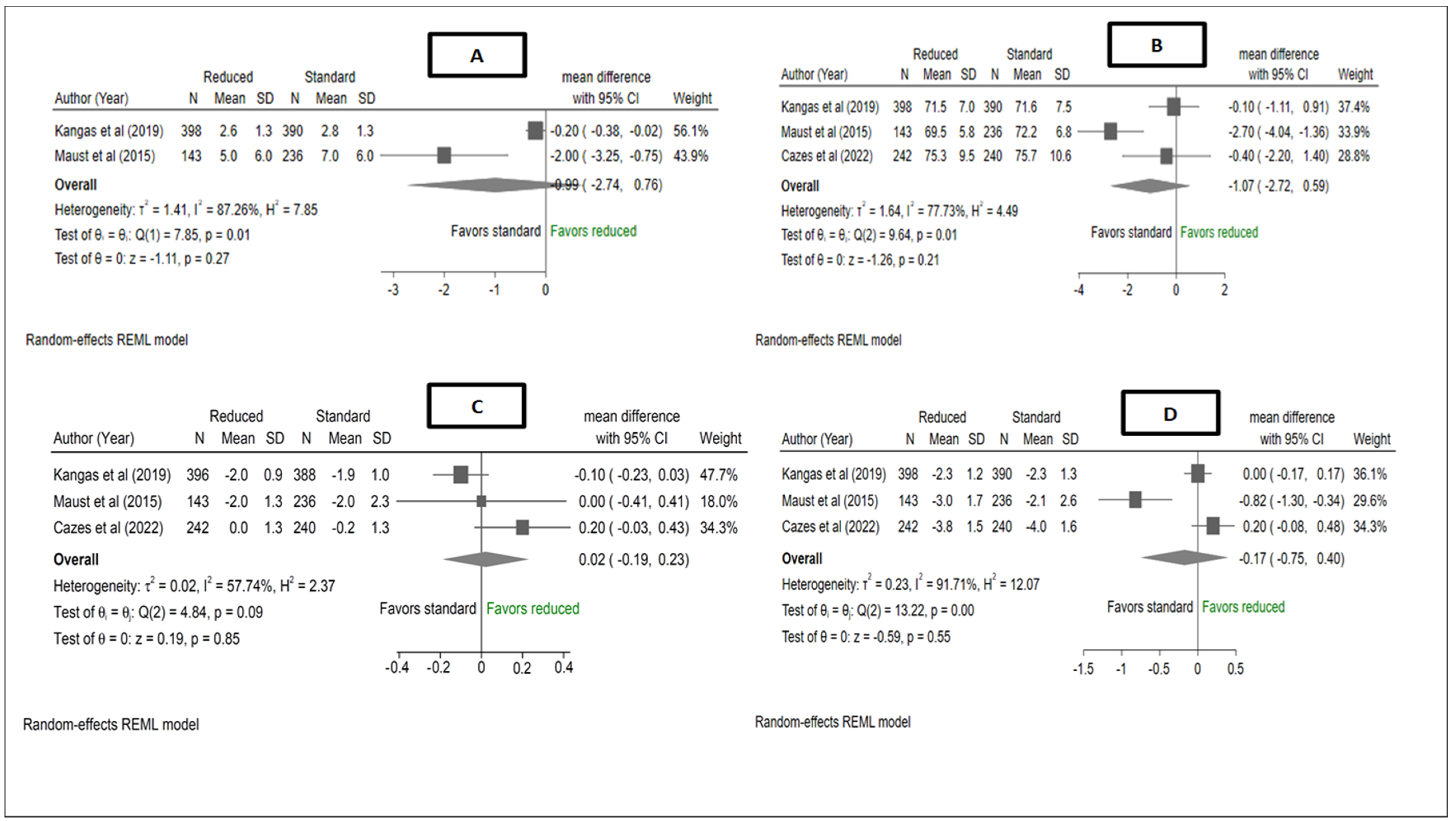 Nutrients 15 01750 g004