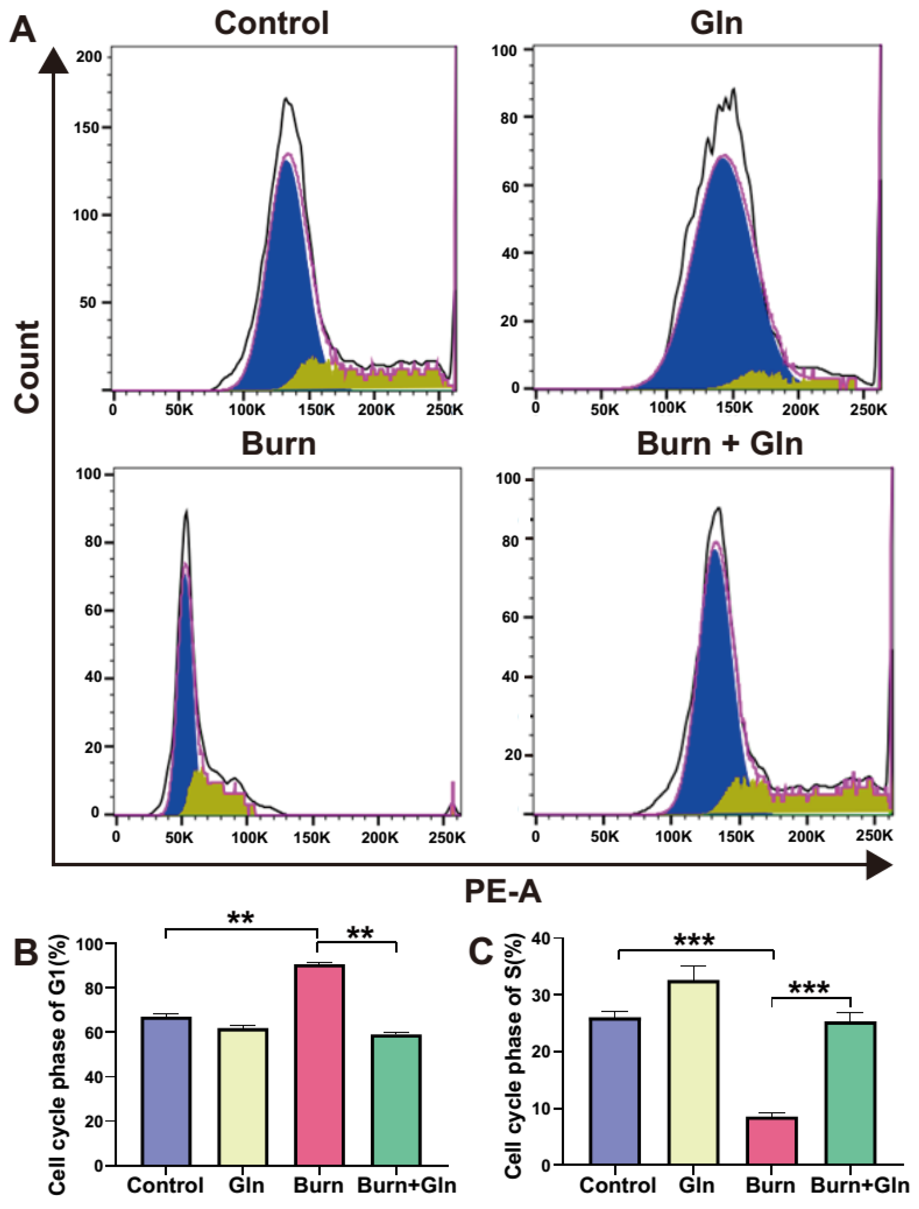Nutrients 15 01766 g006