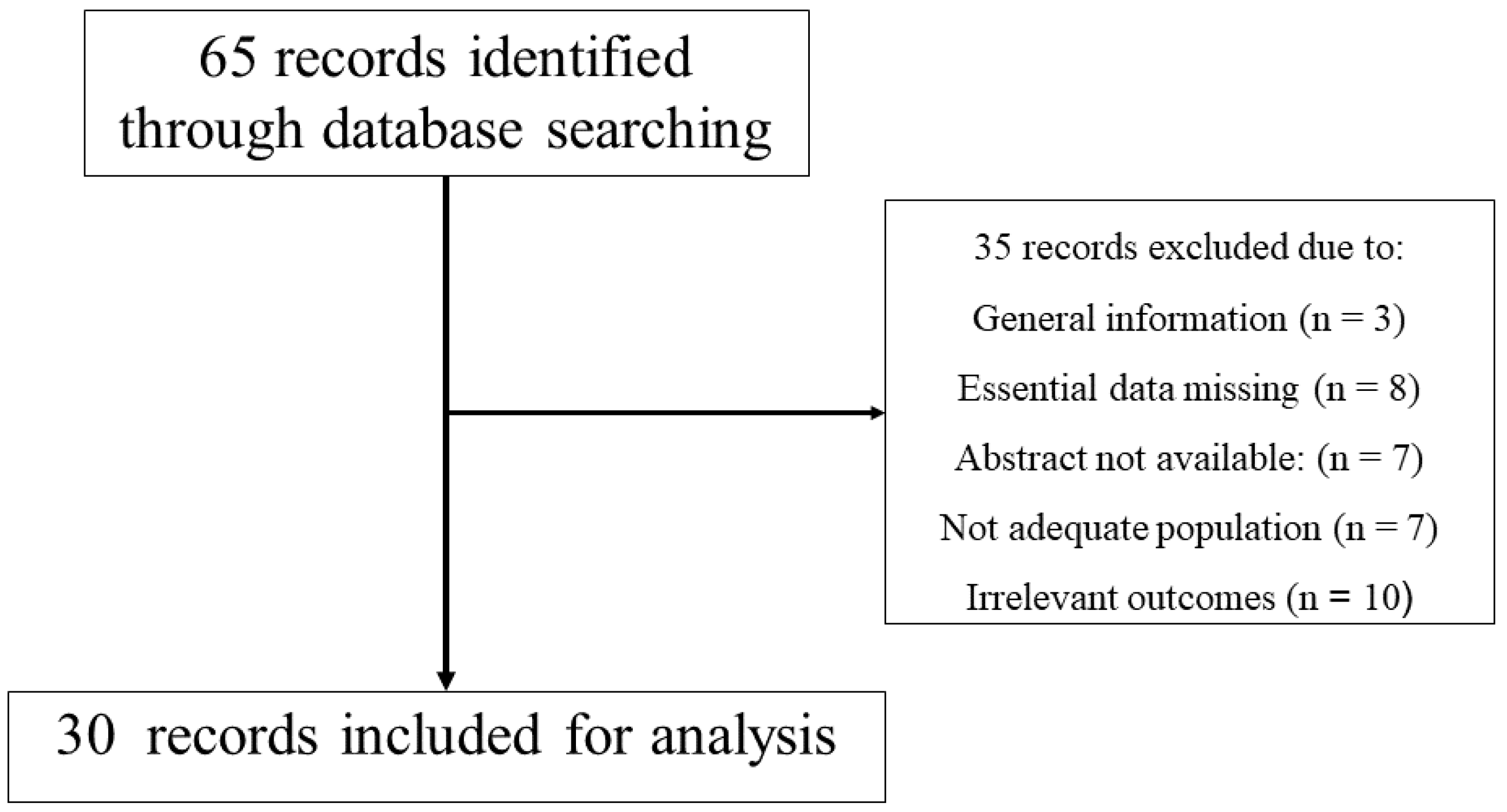 Nutrients 15 01776 g001 Nutrients 15 01776 g001