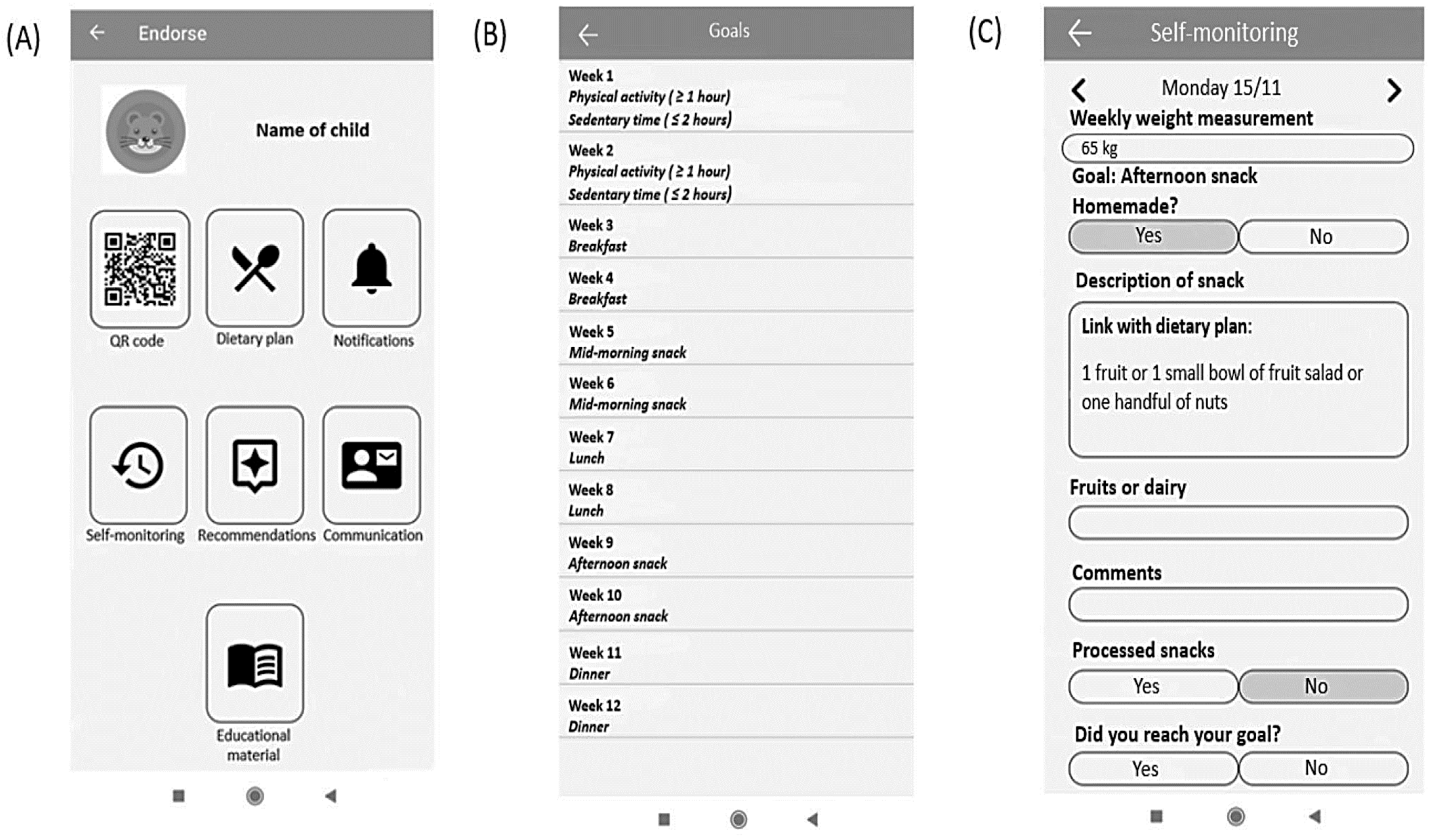 Nutrients 15 01777 g002 Nutrients 15 01777 g002