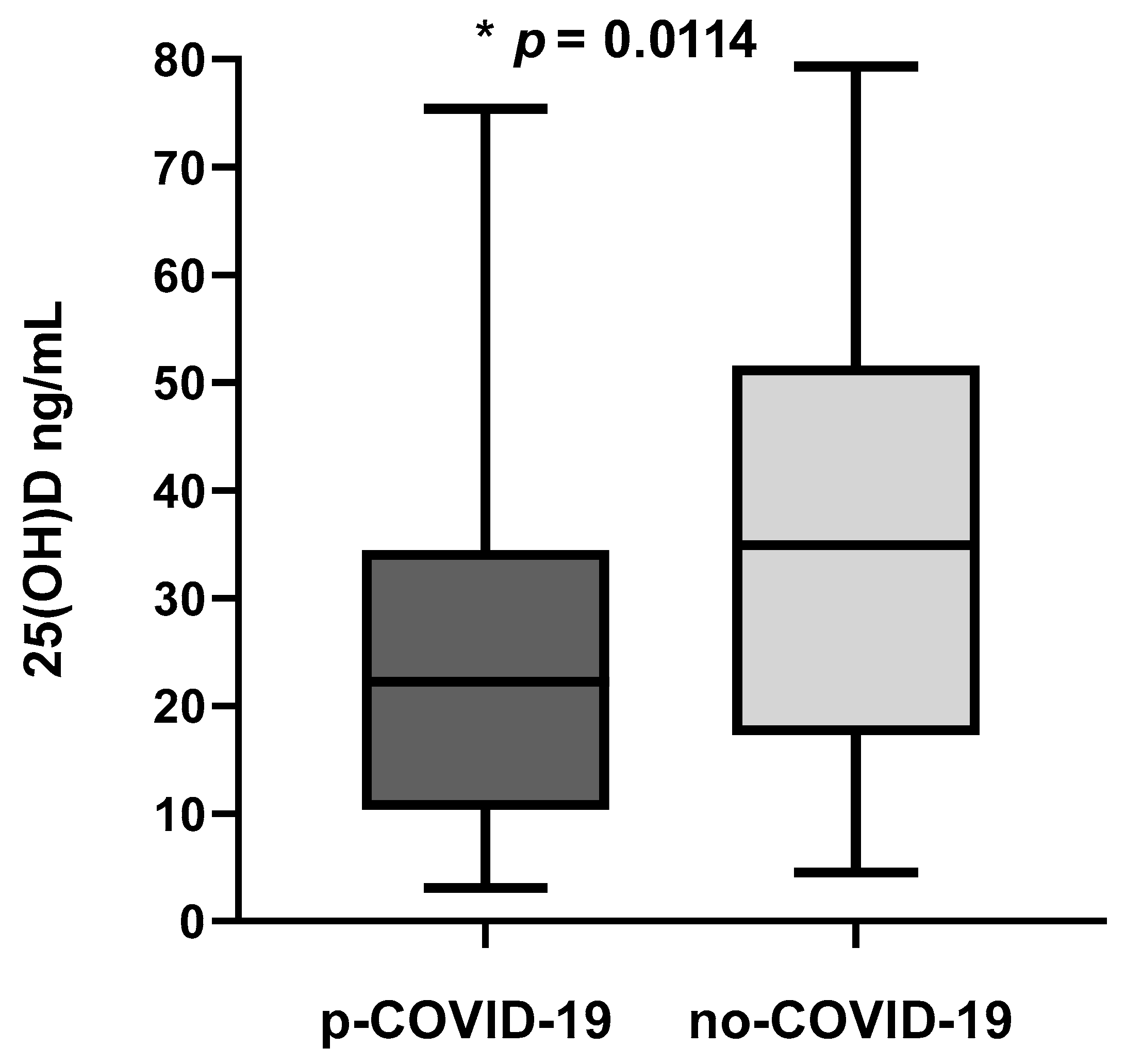 Nutrients 15 01781 g001 Nutrients 15 01781 g001
