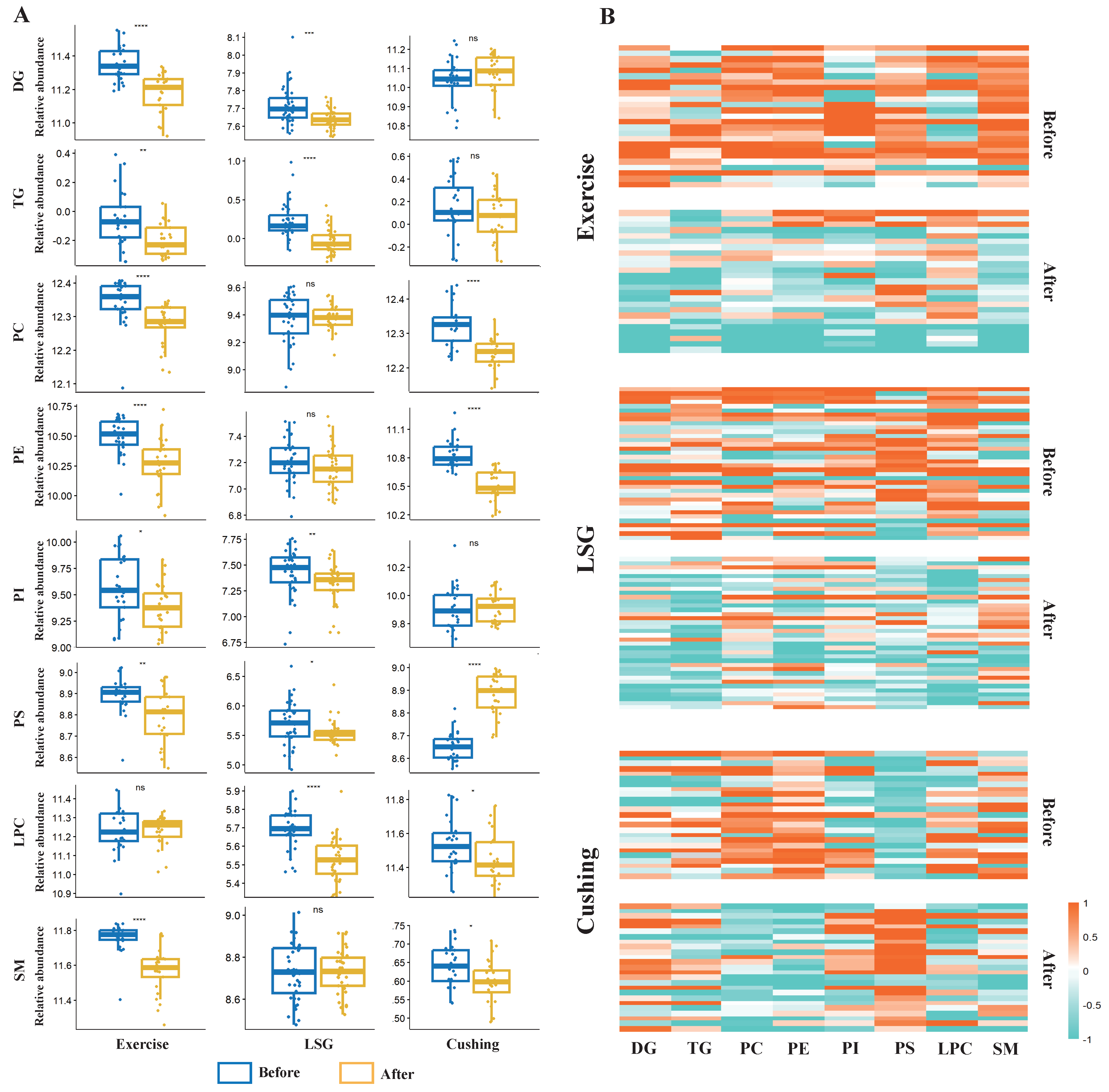 Nutrients 15 01784 g003 Nutrients 15 01784 g003