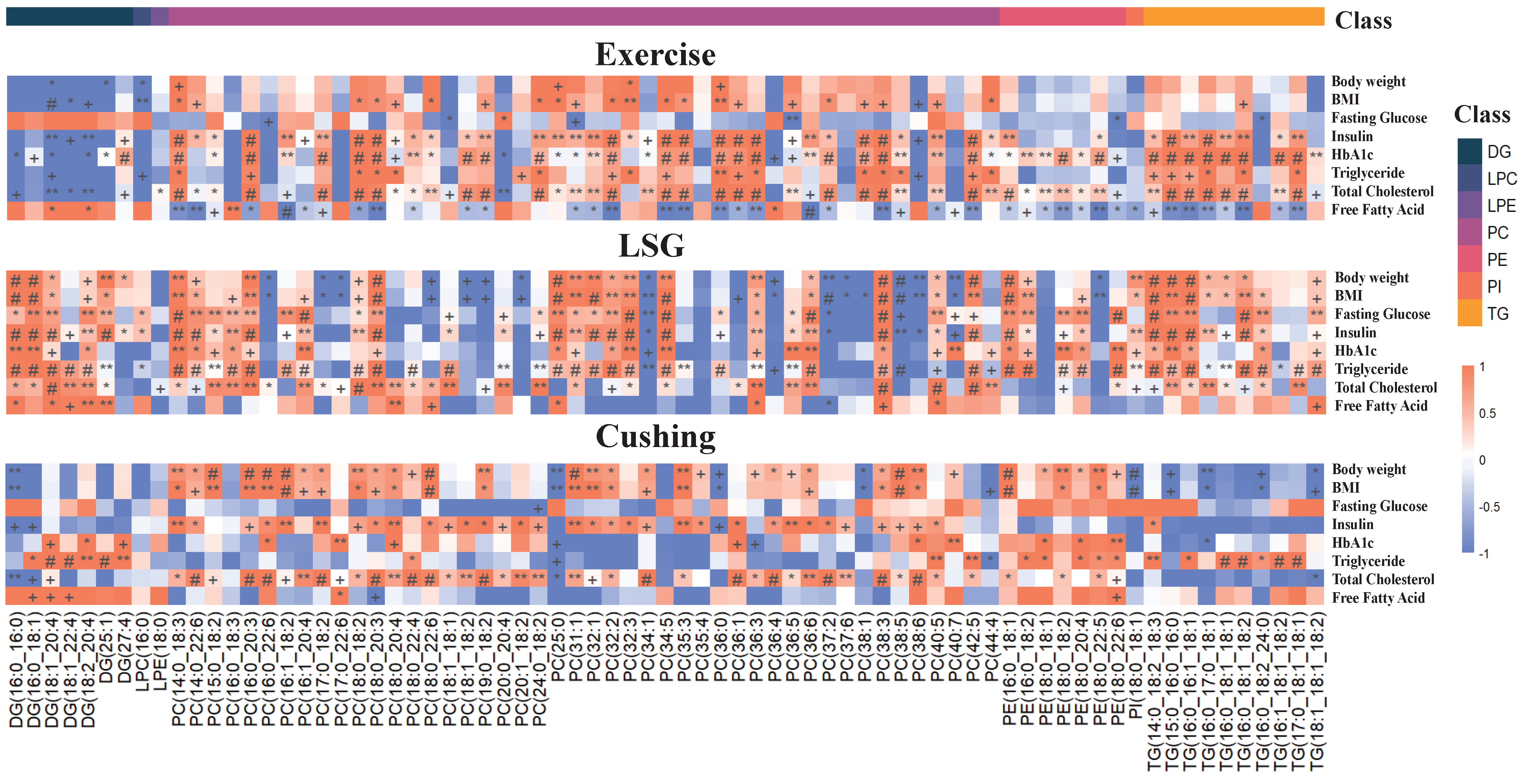 Nutrients 15 01784 g006 Nutrients 15 01784 g006