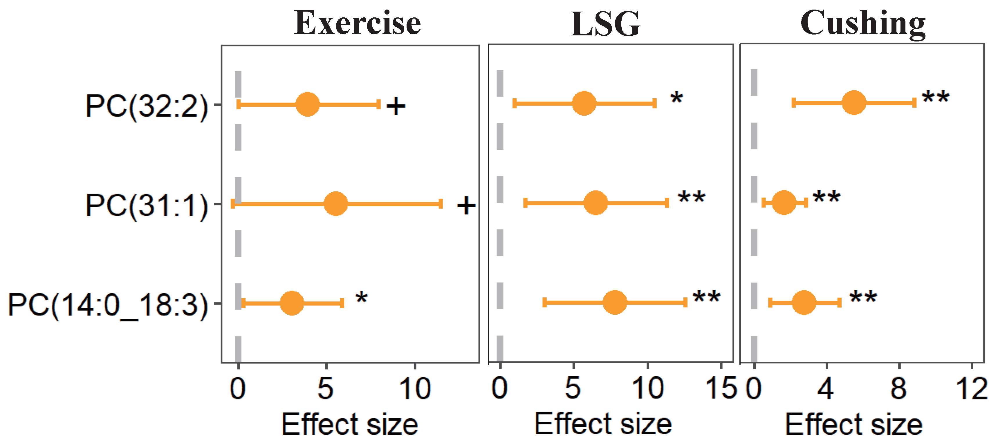 Nutrients 15 01784 g008 Nutrients 15 01784 g008