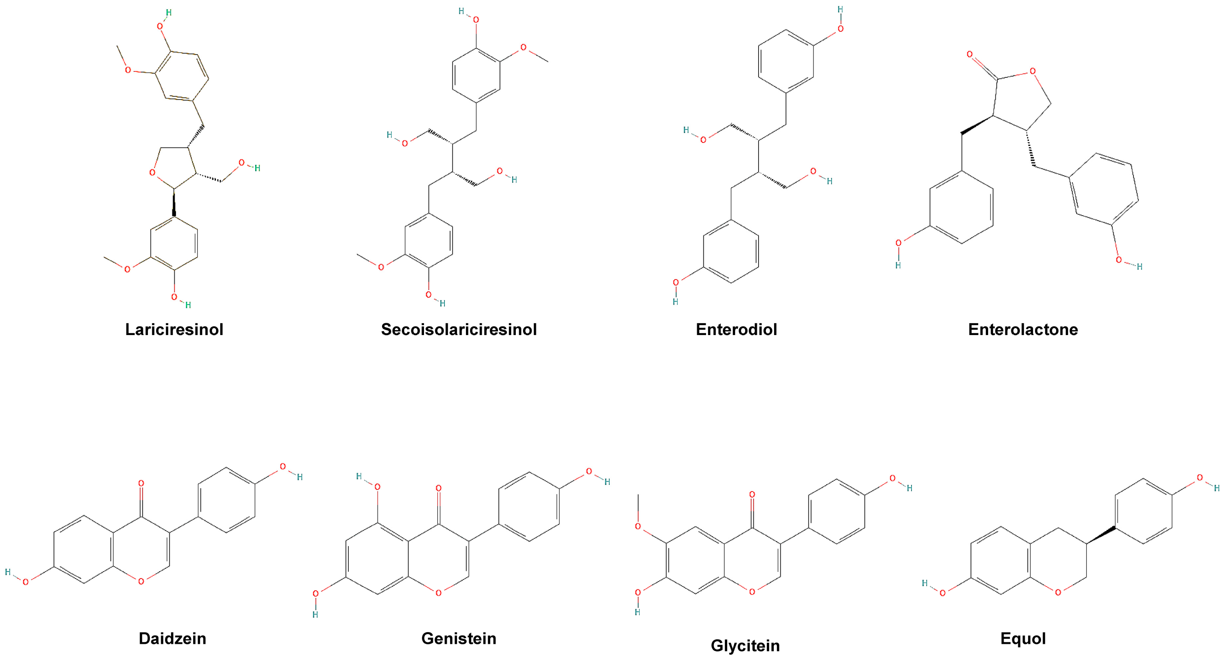 Nutrients 15 01792 g002