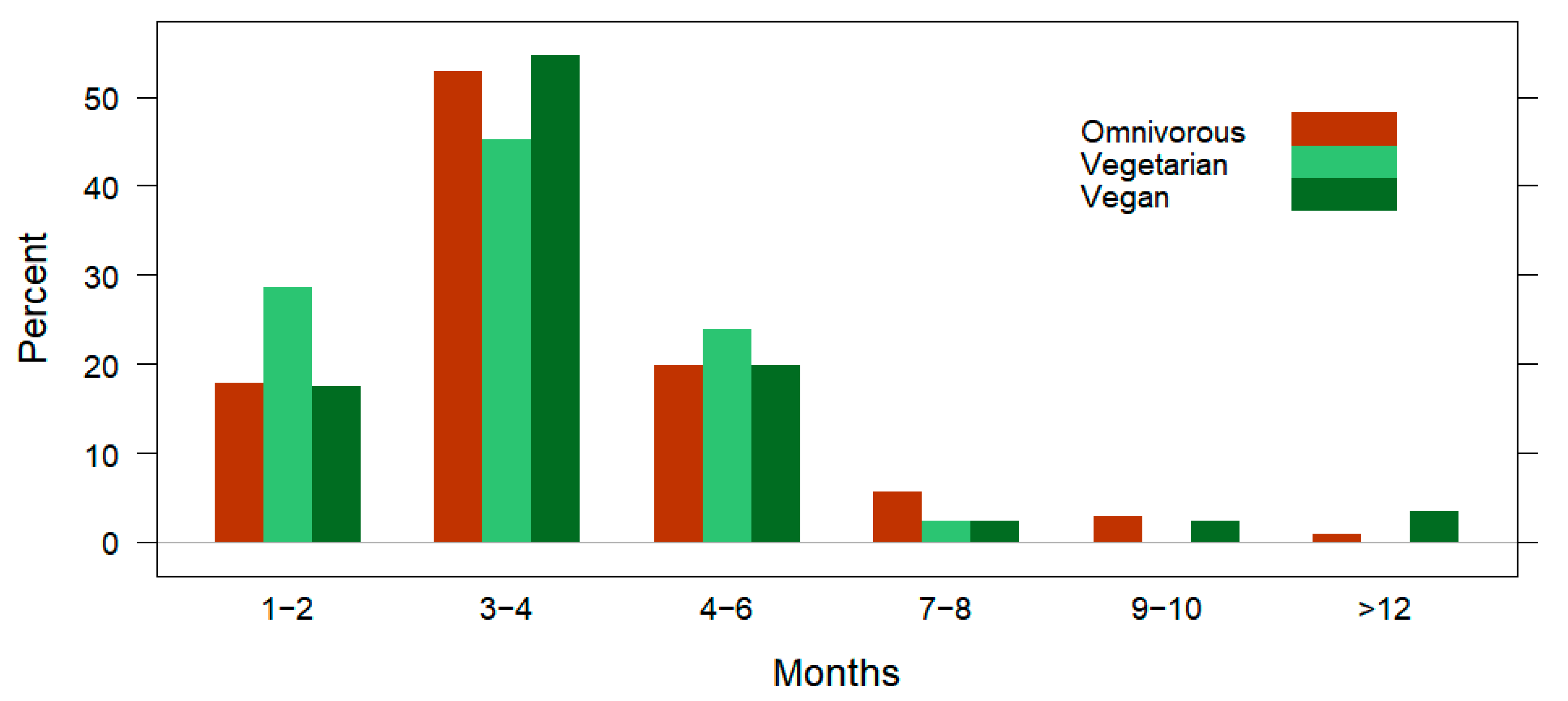 Nutrients 15 01796 g002 Nutrients 15 01796 g002
