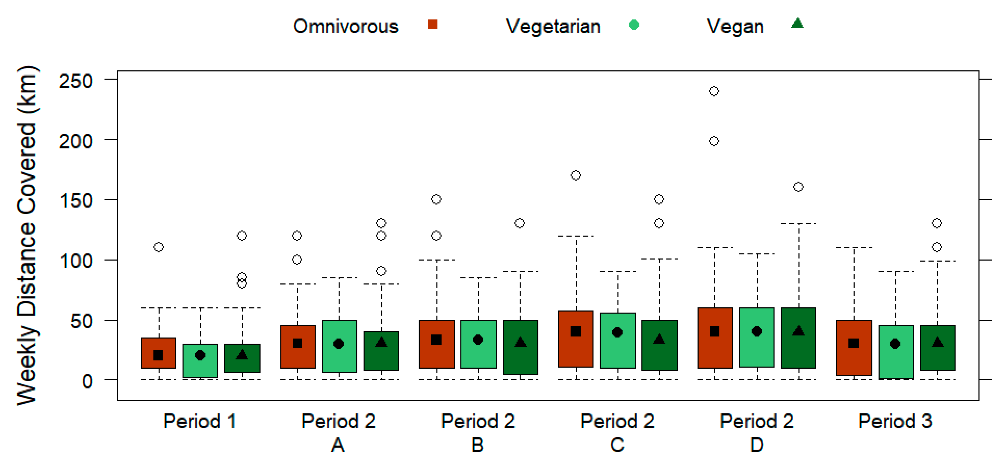 Nutrients 15 01796 g005 Nutrients 15 01796 g005