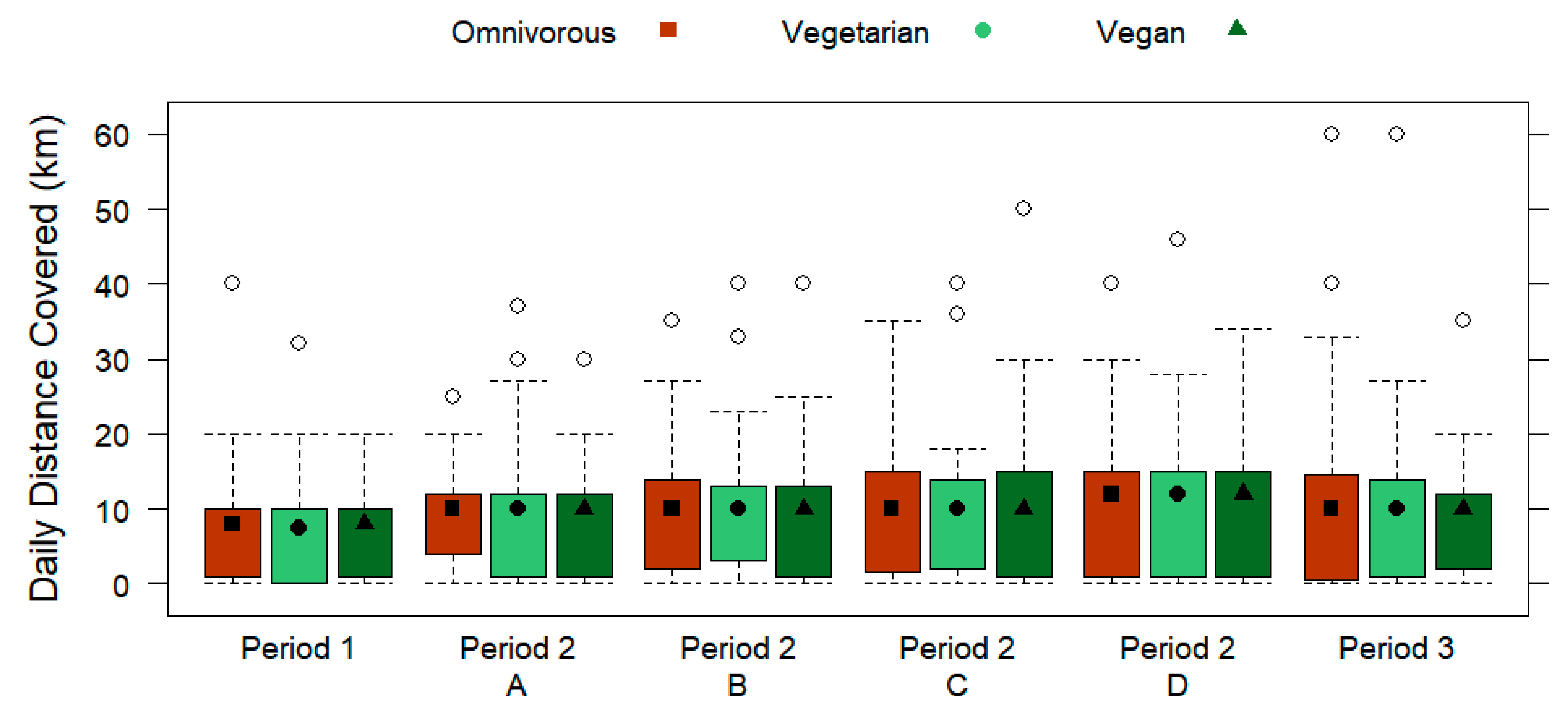 Nutrients 15 01796 g006 Nutrients 15 01796 g006