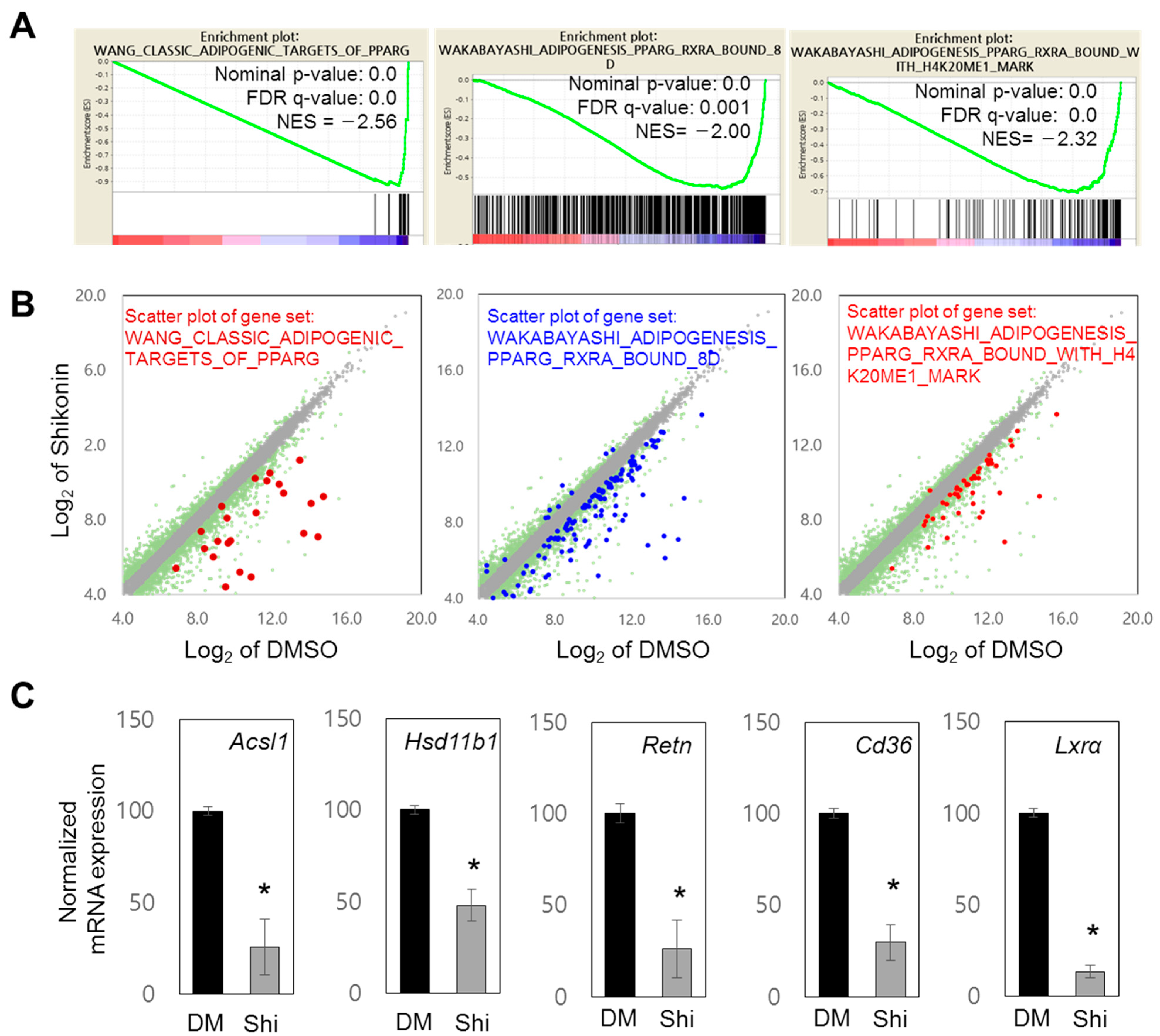 Nutrients 15 01797 g002 Nutrients 15 01797 g002