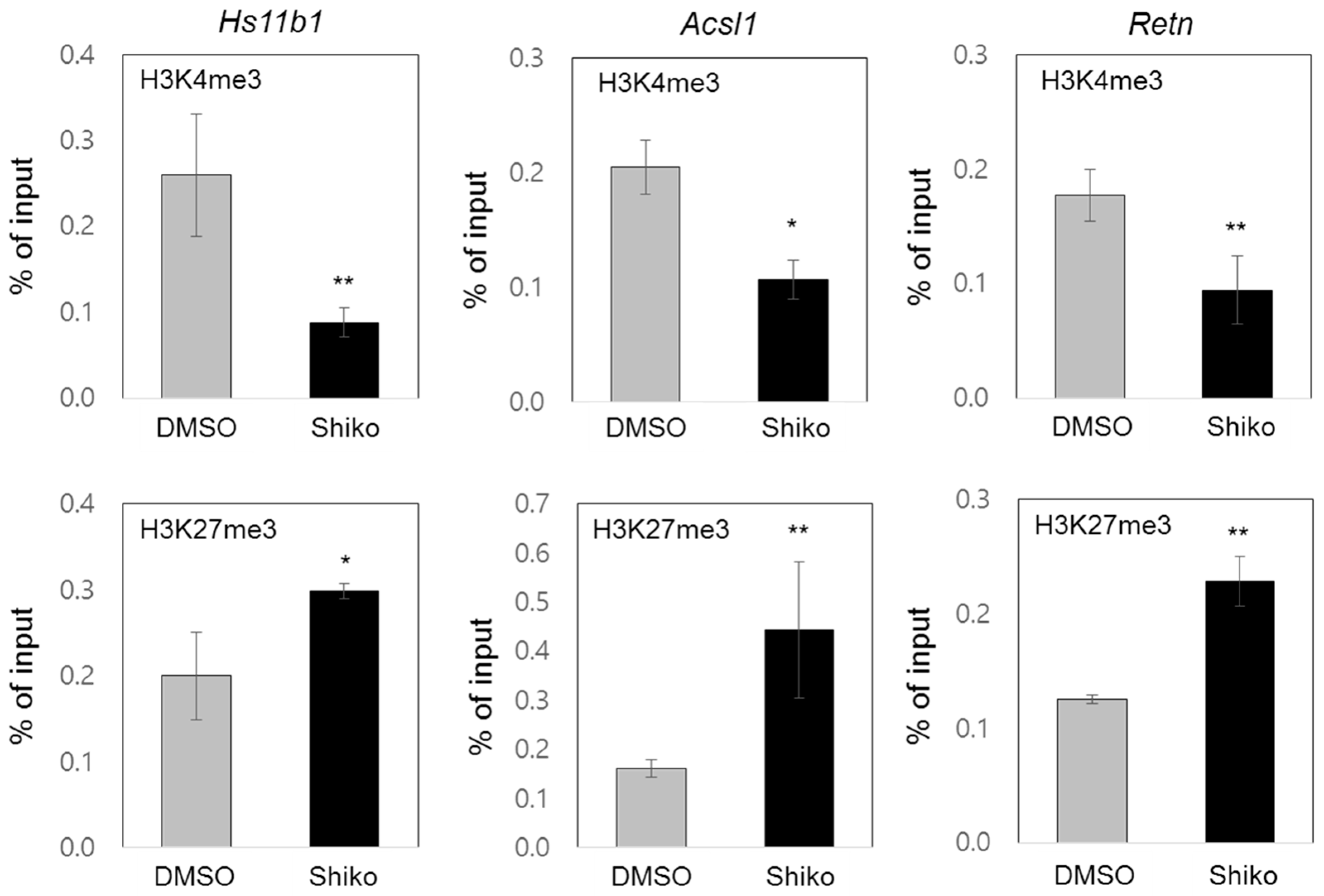 Nutrients 15 01797 g004 Nutrients 15 01797 g004