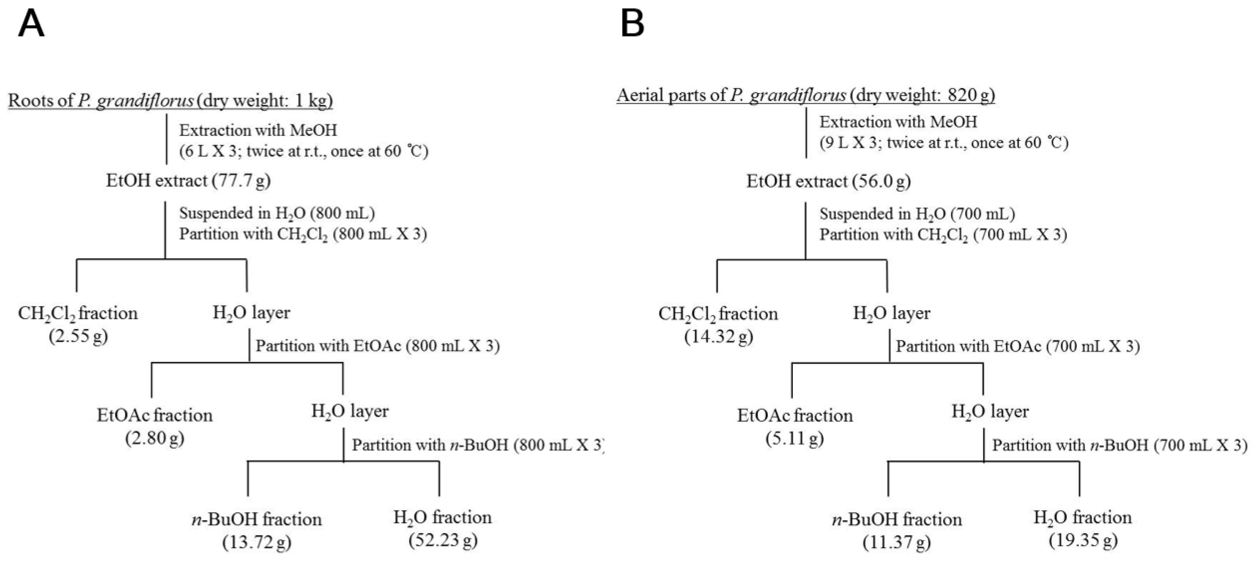 Nutrients 15 01798 g001 Nutrients 15 01798 g001
