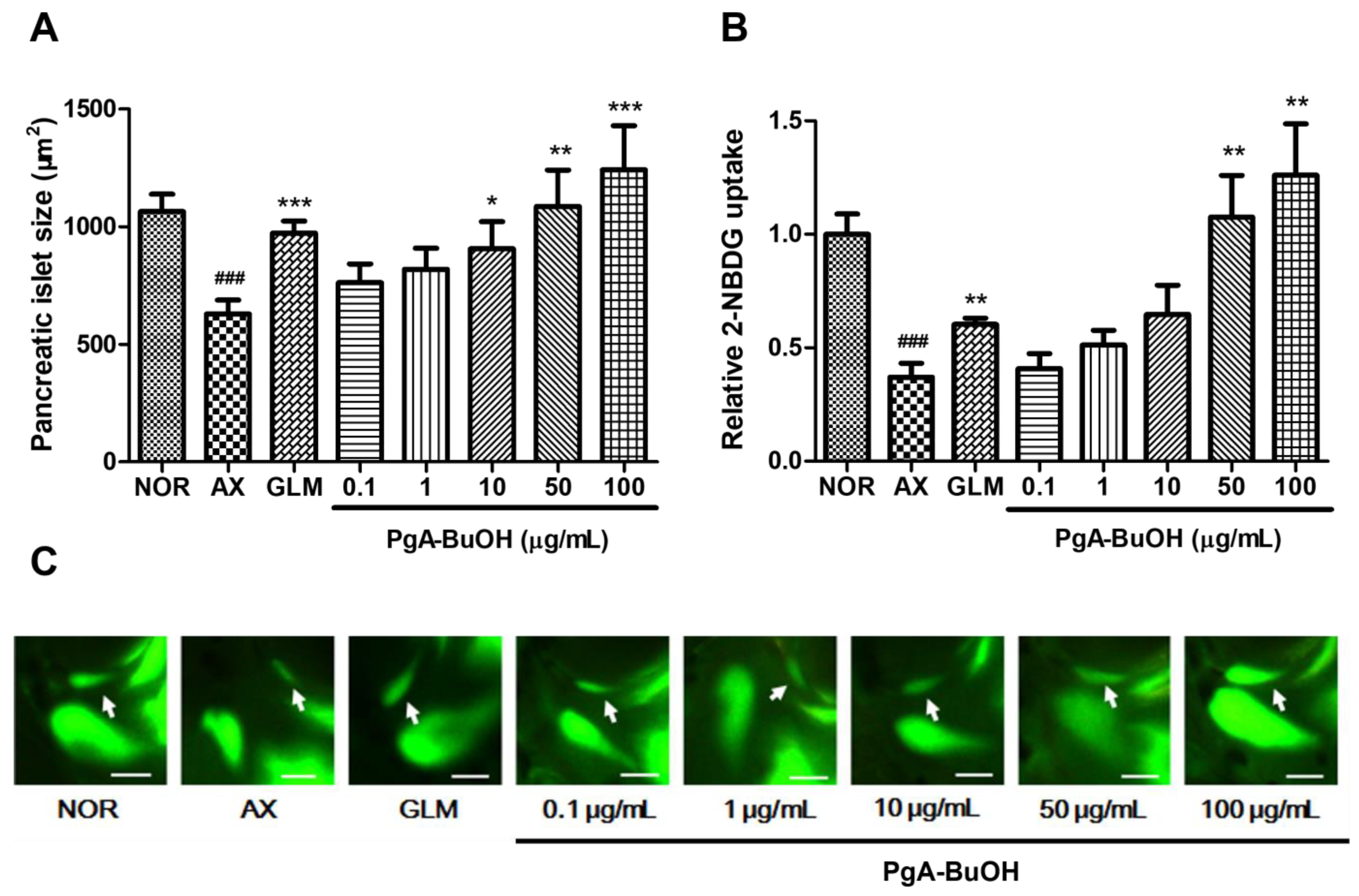 Nutrients 15 01798 g004 Nutrients 15 01798 g004
