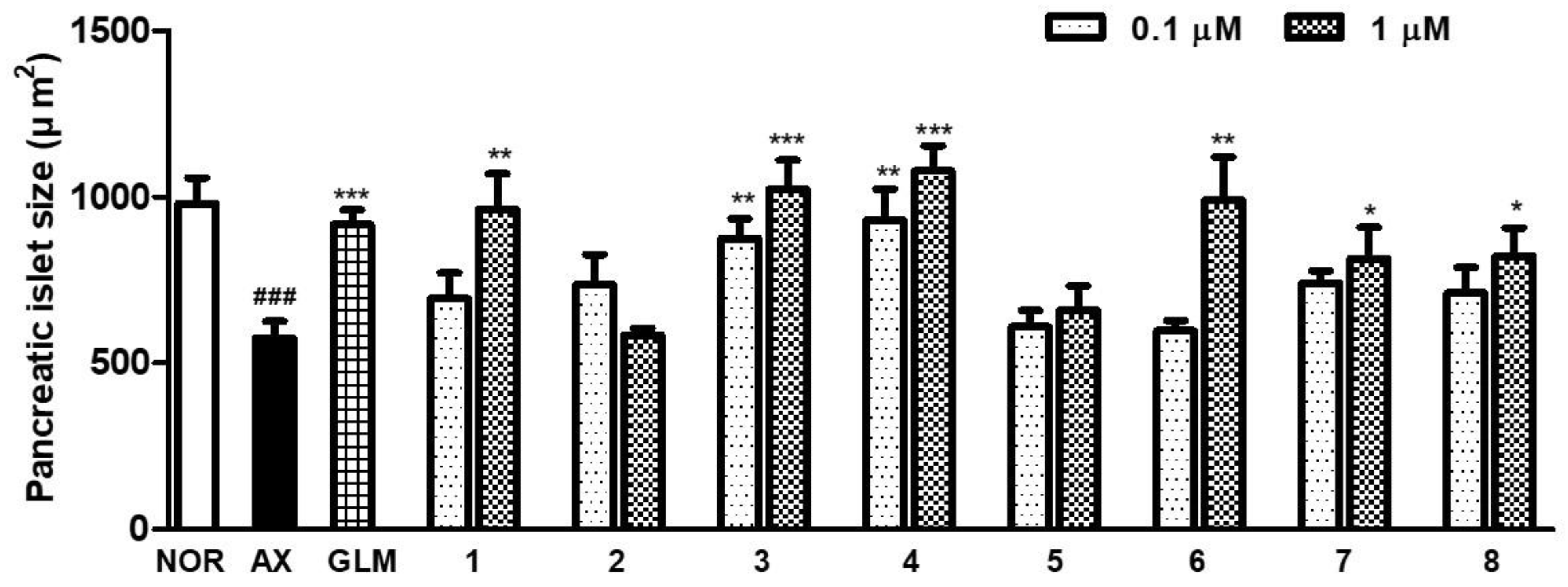 Nutrients 15 01798 g007 Nutrients 15 01798 g007