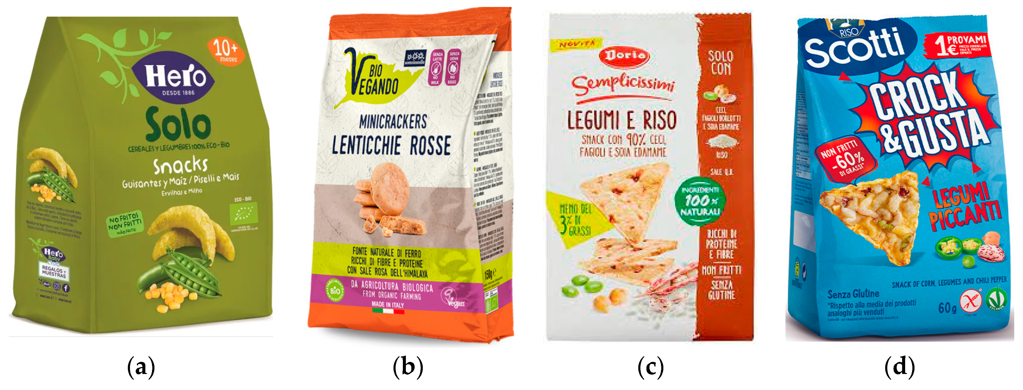 Nutrients 15 01799 g001 Nutrients 15 01799 g001