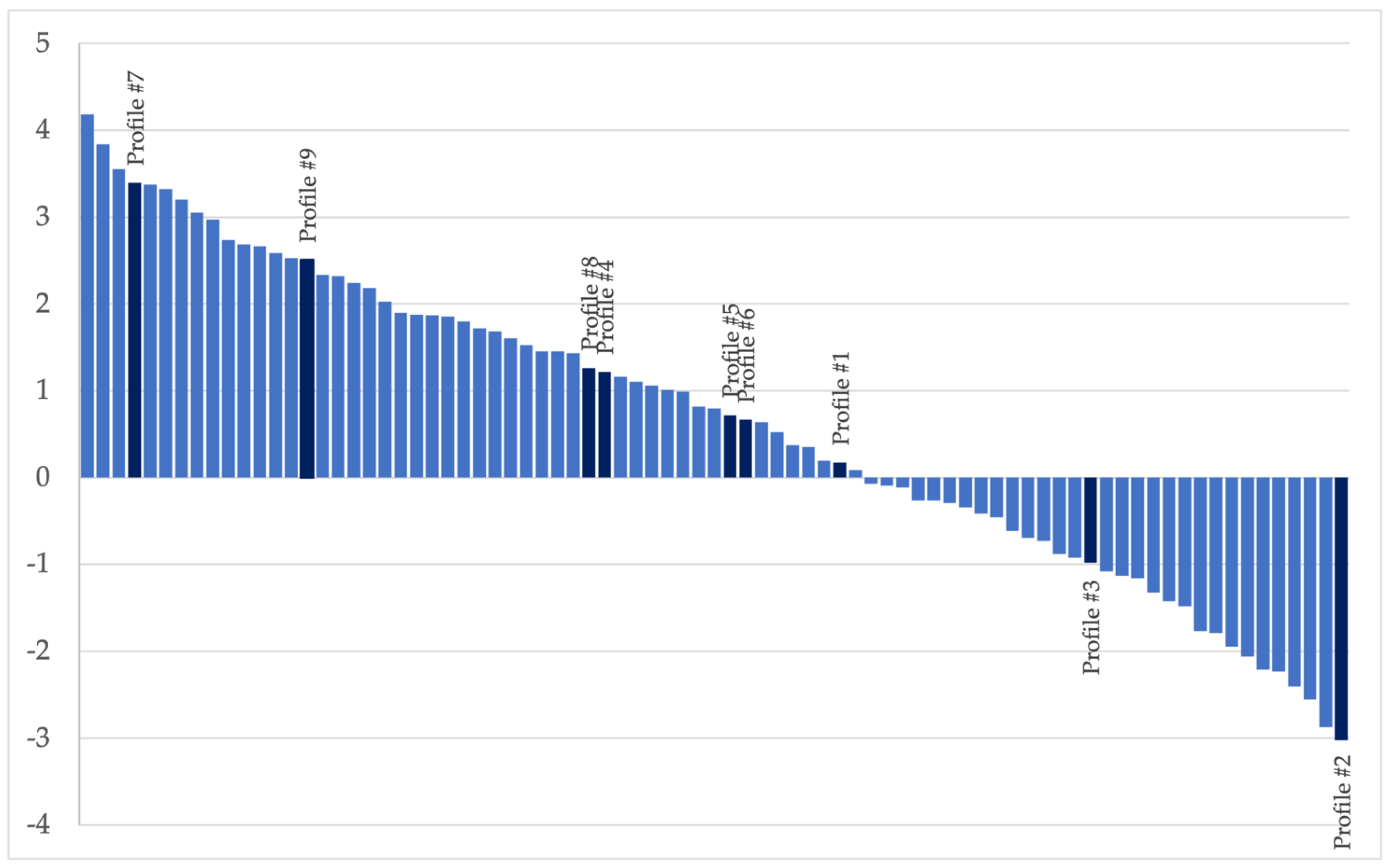Nutrients 15 01800 g003 Nutrients 15 01800 g003