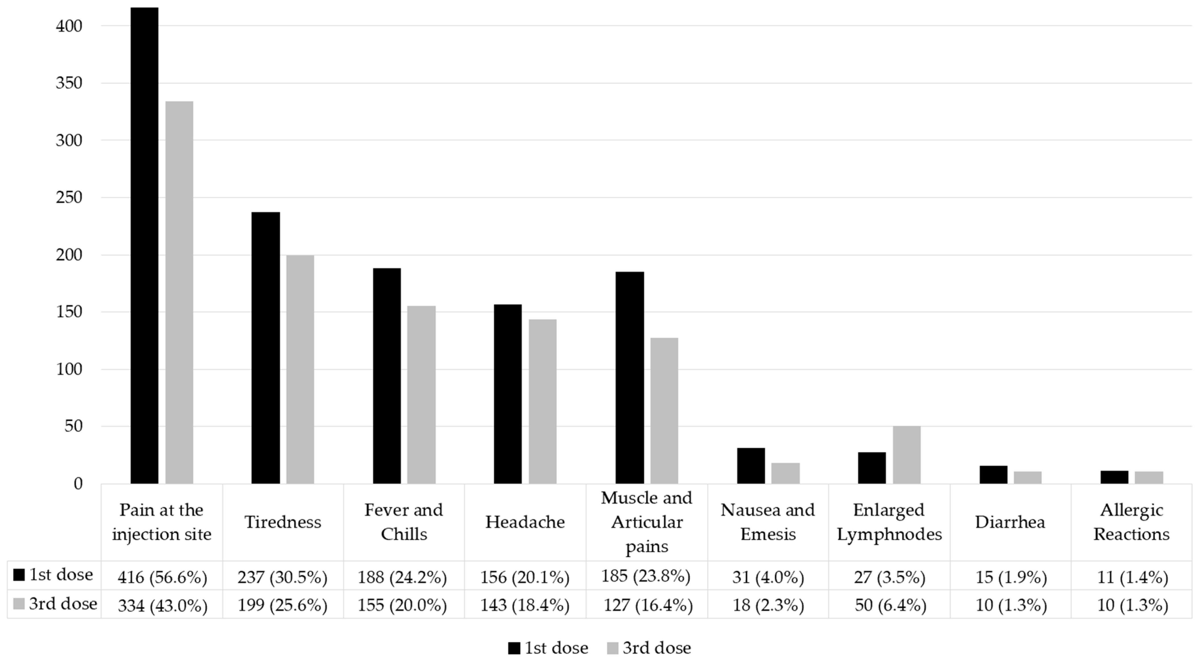 Nutrients 15 01807 g001 Nutrients 15 01807 g001