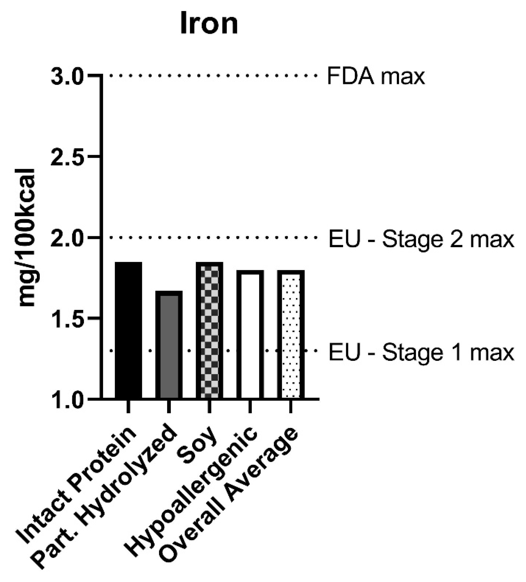 Nutrients 15 01812 g002